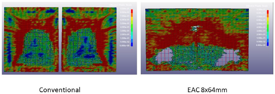 Buildings 13 00601 g022 Buildings 13 00601 g022