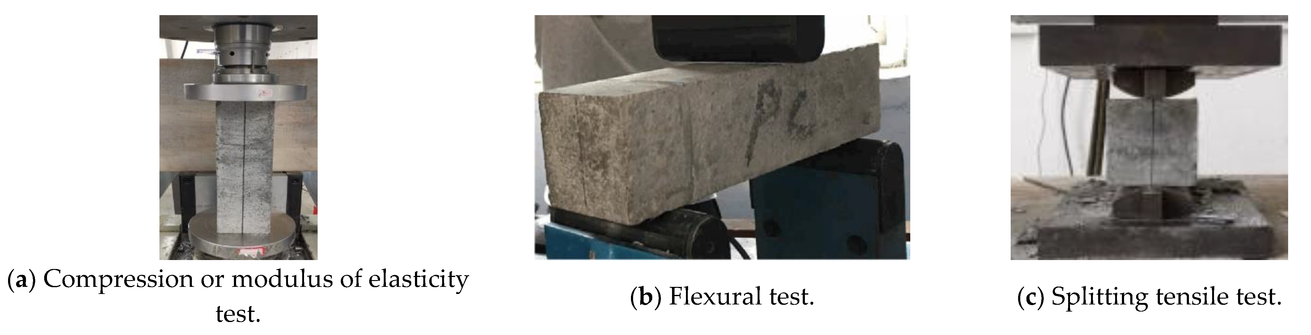 Buildings 13 00602 g003