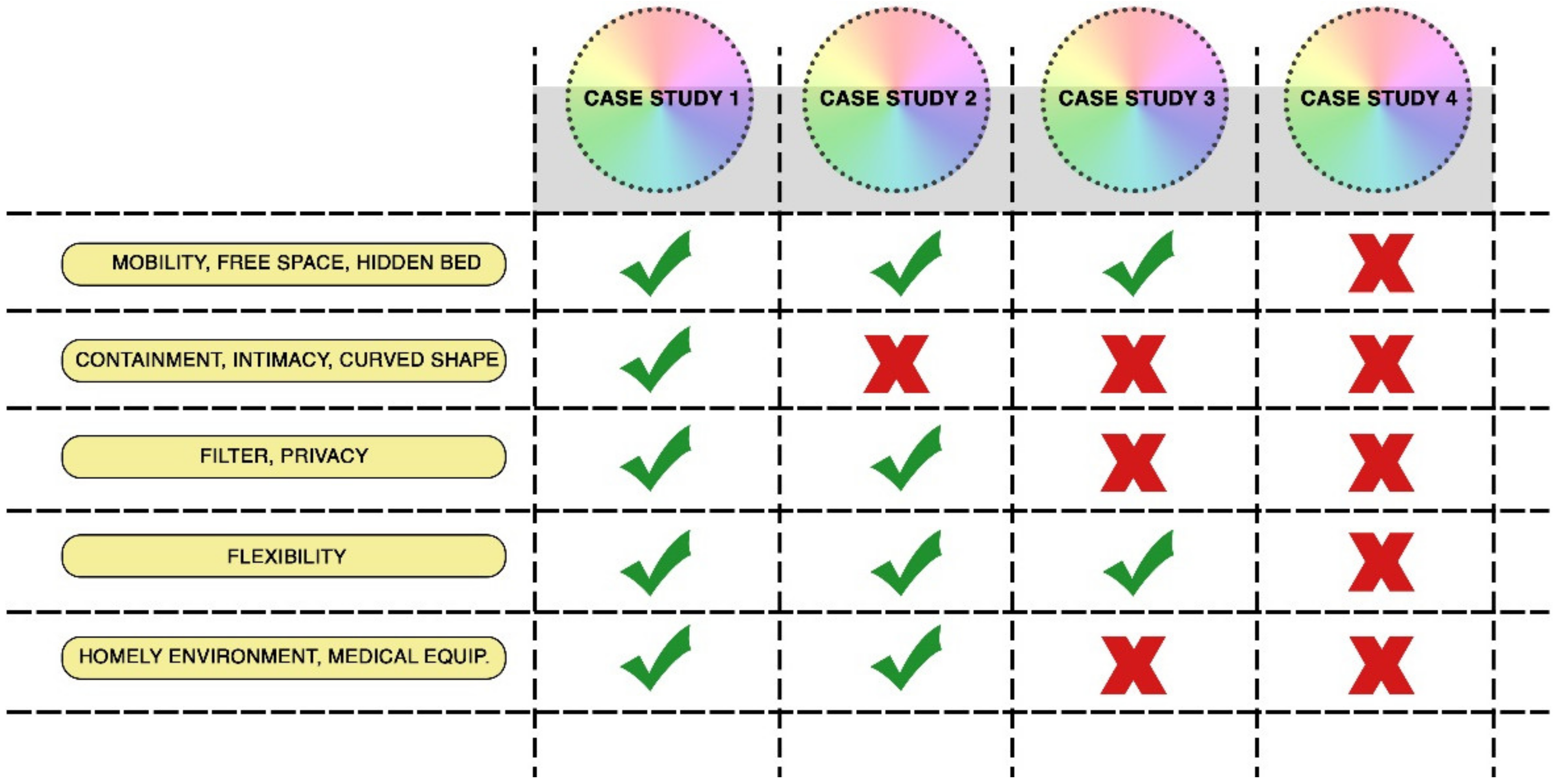 Buildings 13 00604 g004