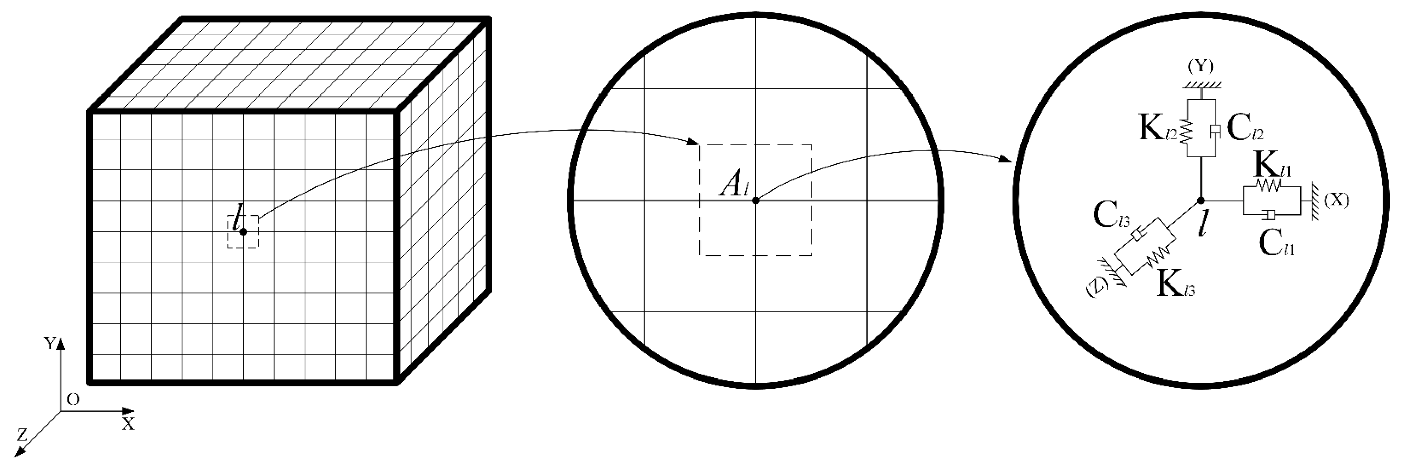 Buildings 13 00605 g001