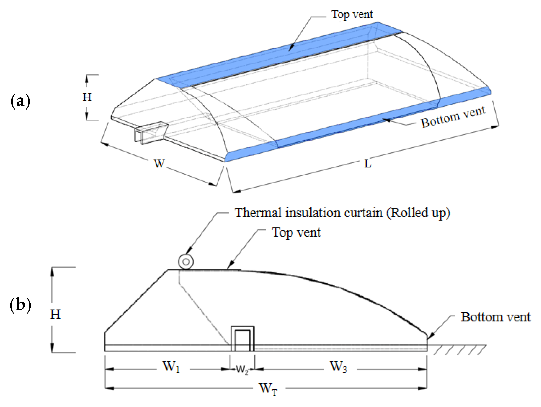 Buildings 13 00606 g001 Buildings 13 00606 g001