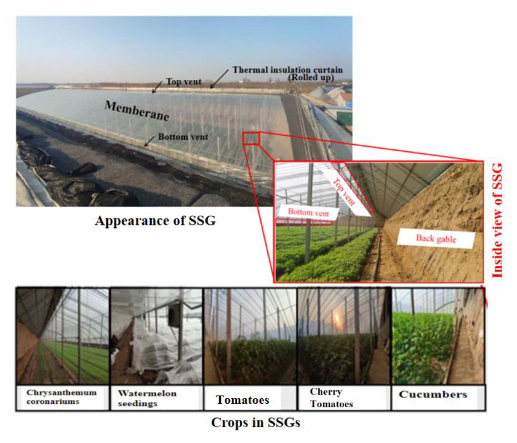 Buildings 13 00606 g002 Buildings 13 00606 g002