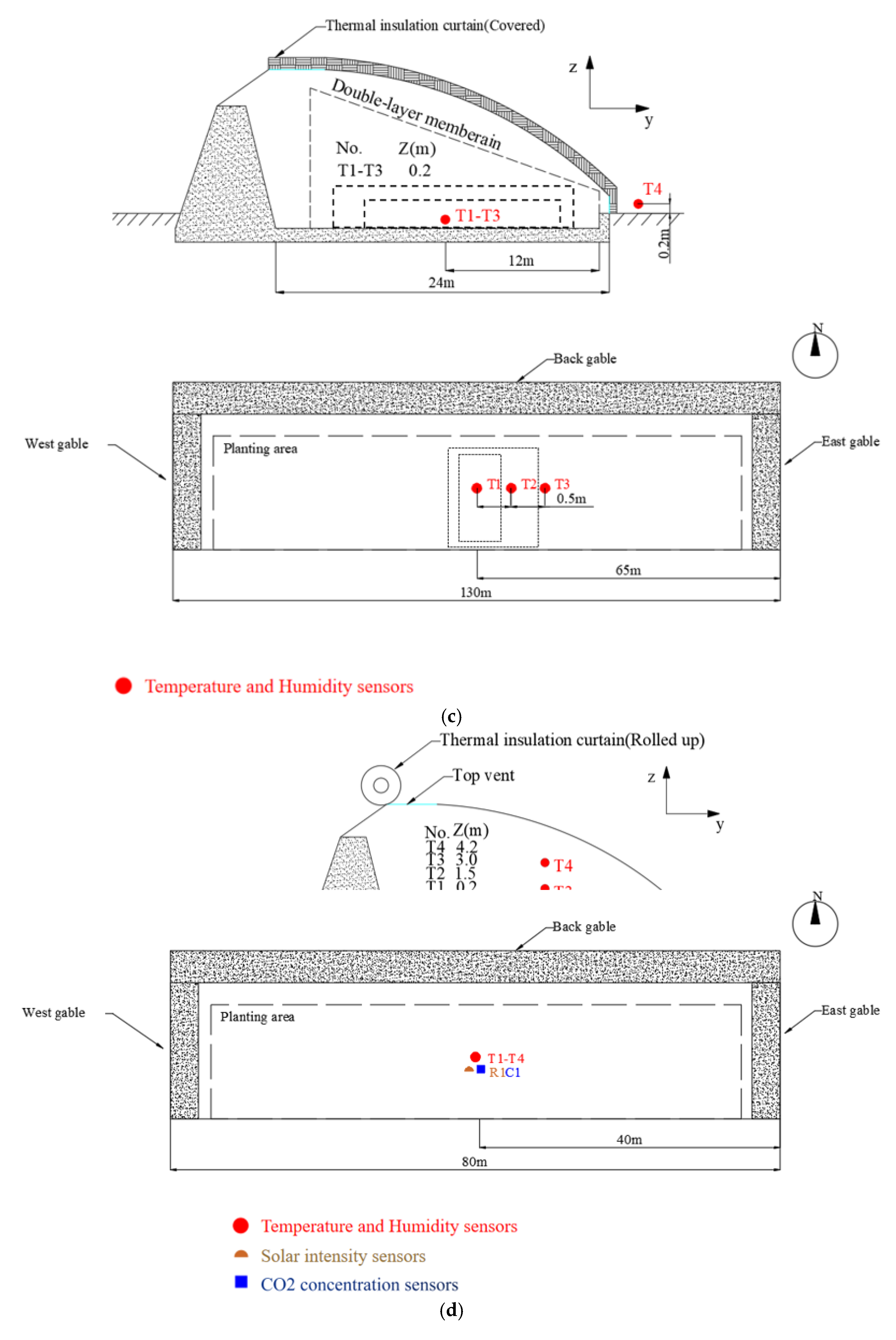 Buildings 13 00606 g003b Buildings 13 00606 g003b