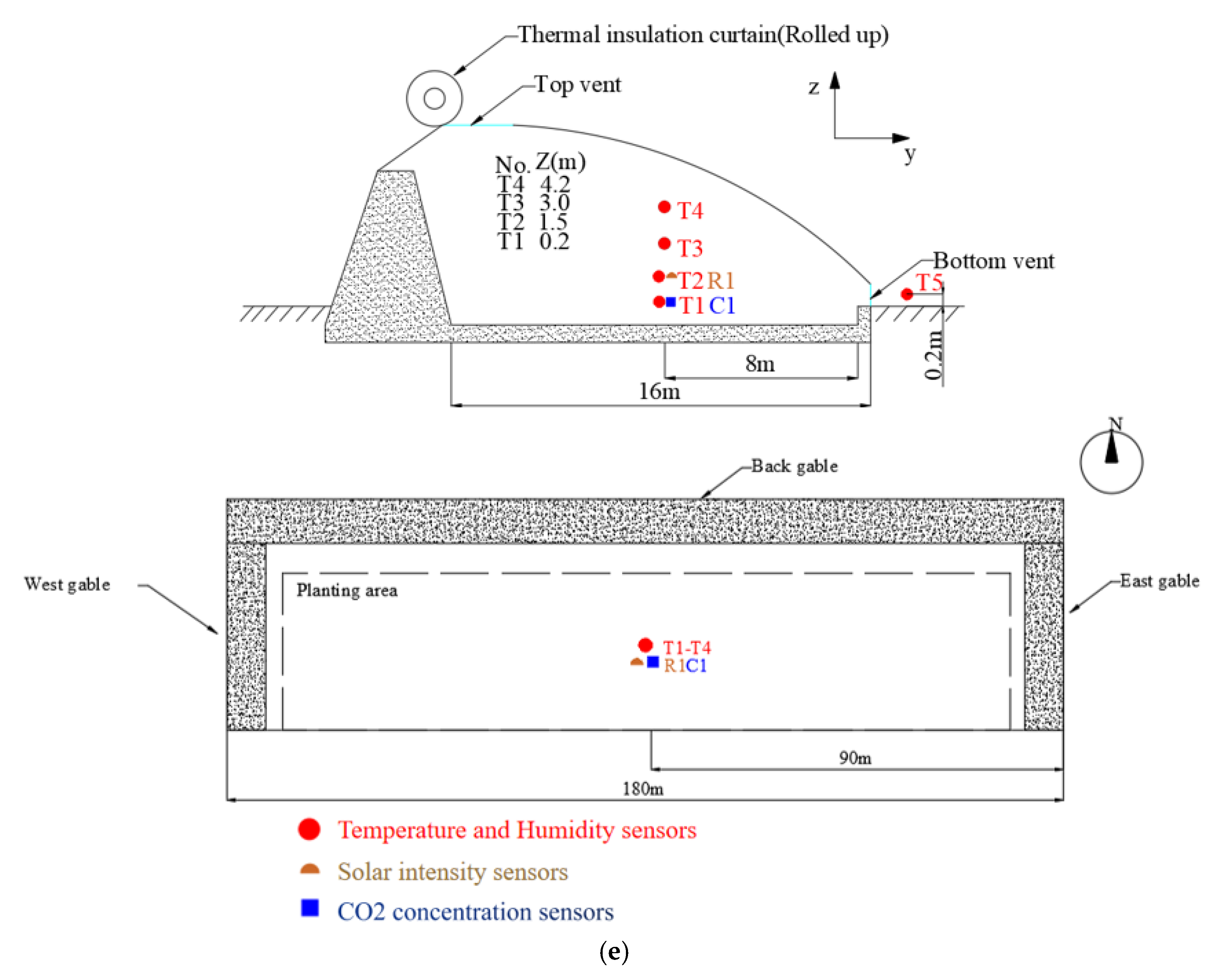 Buildings 13 00606 g003c Buildings 13 00606 g003c