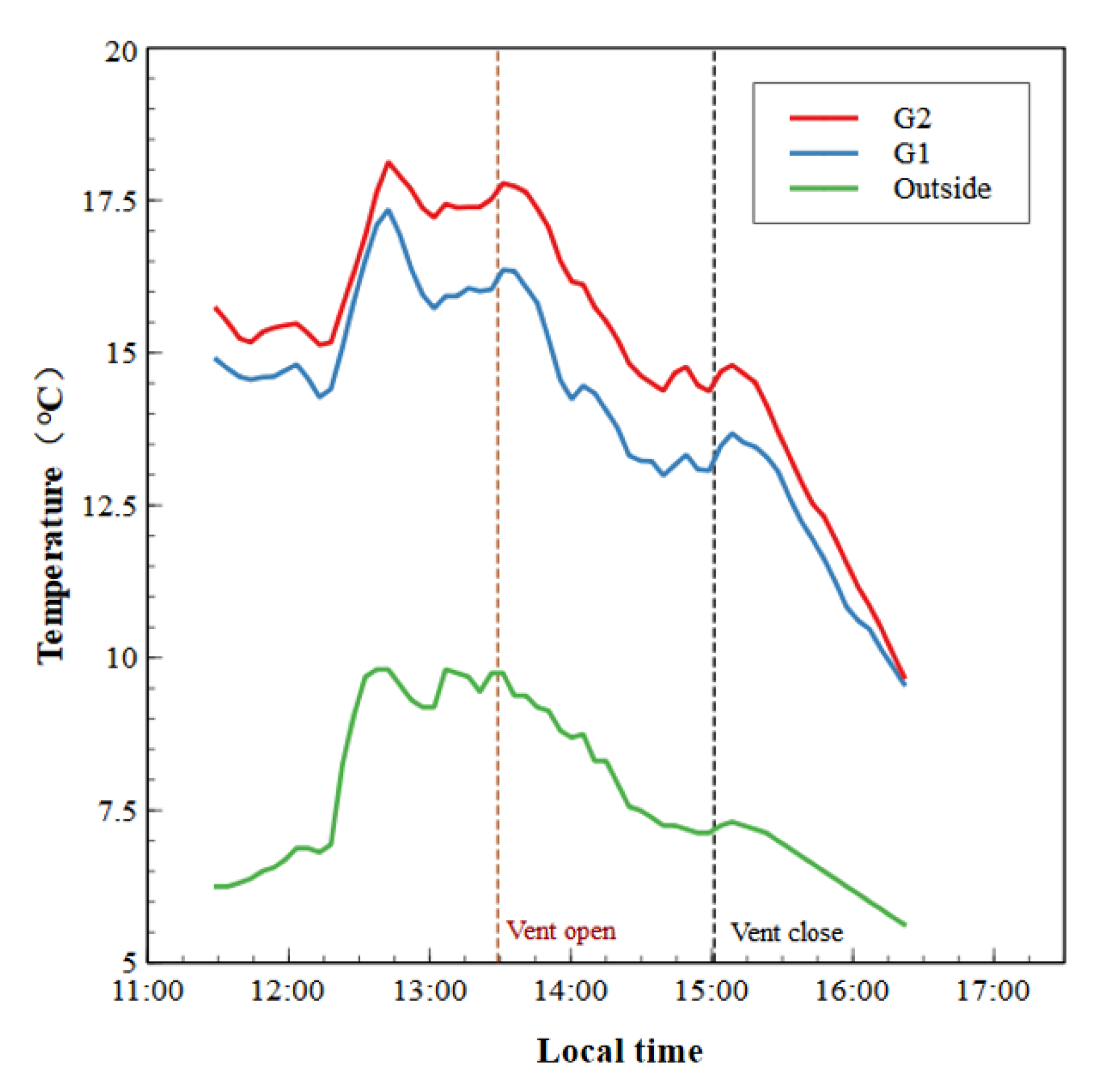 Buildings 13 00606 g004 Buildings 13 00606 g004