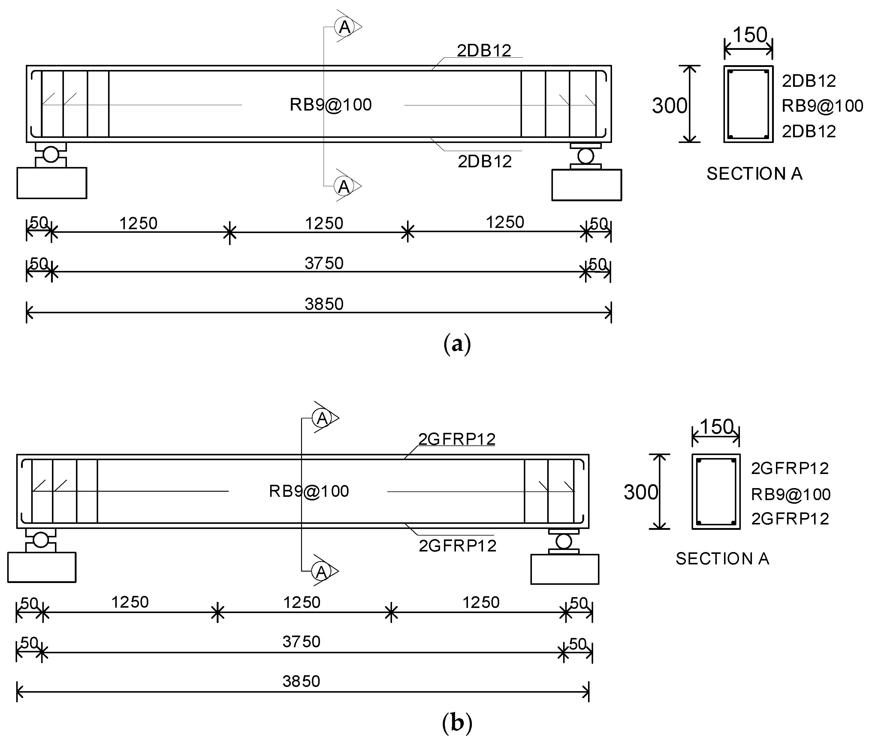 Buildings 13 00609 g002a