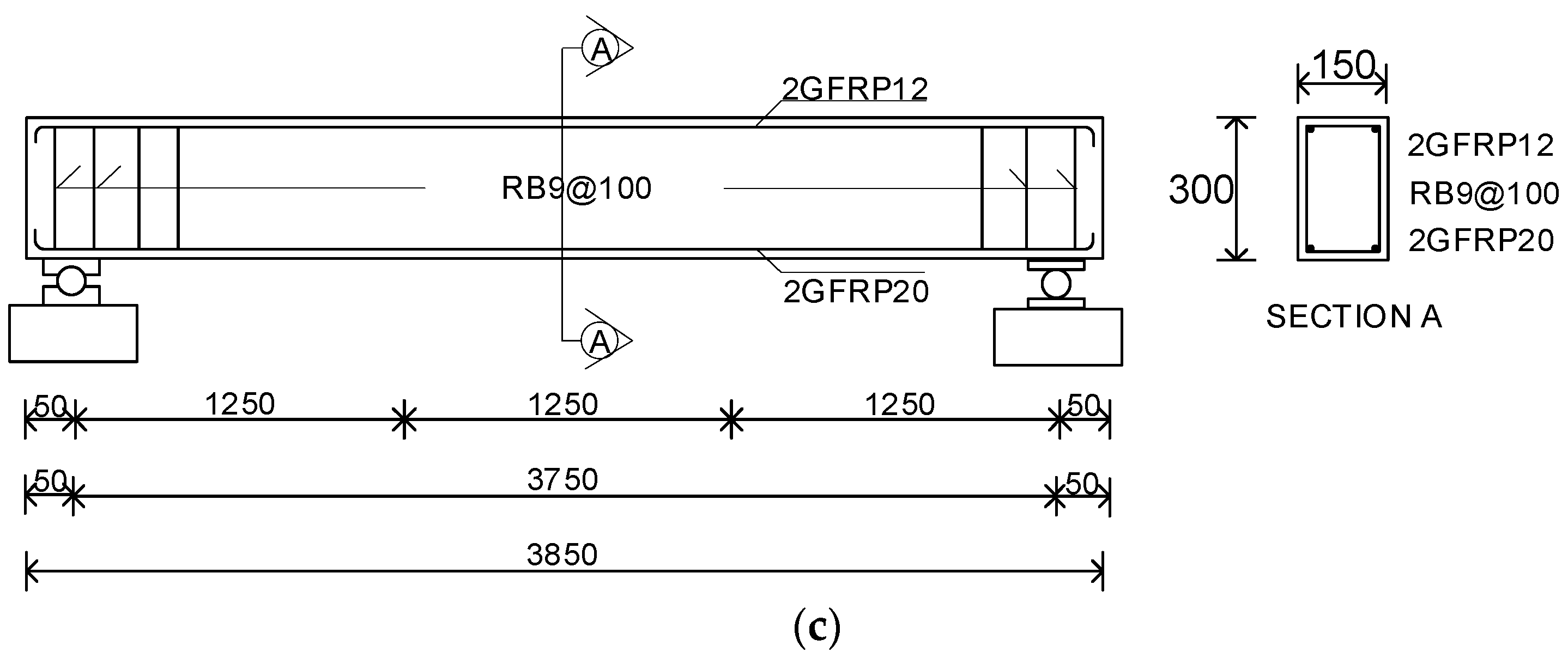 Buildings 13 00609 g002b