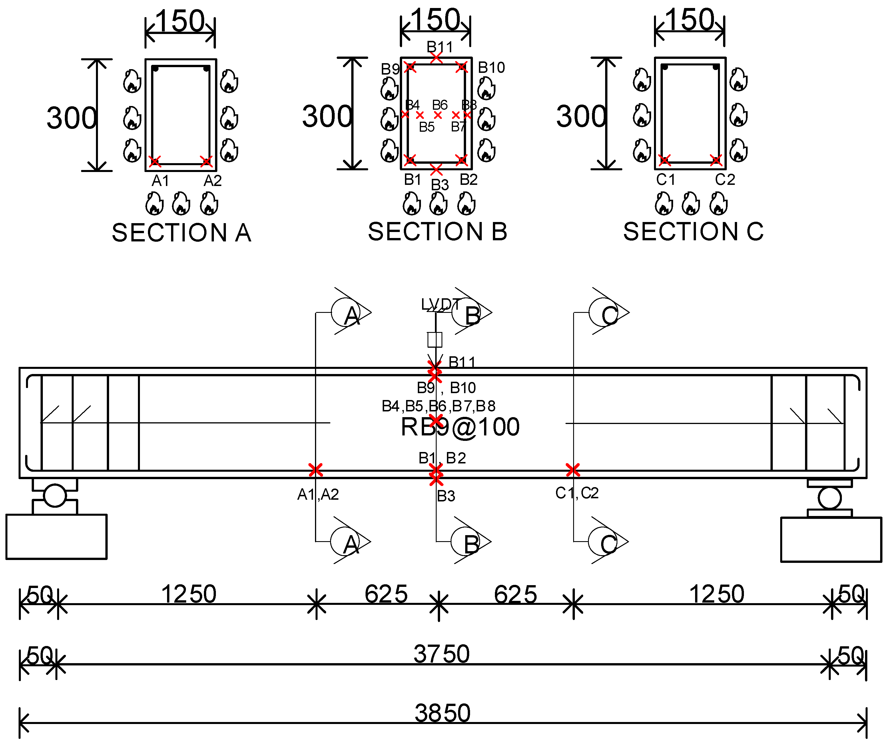 Buildings 13 00609 g003
