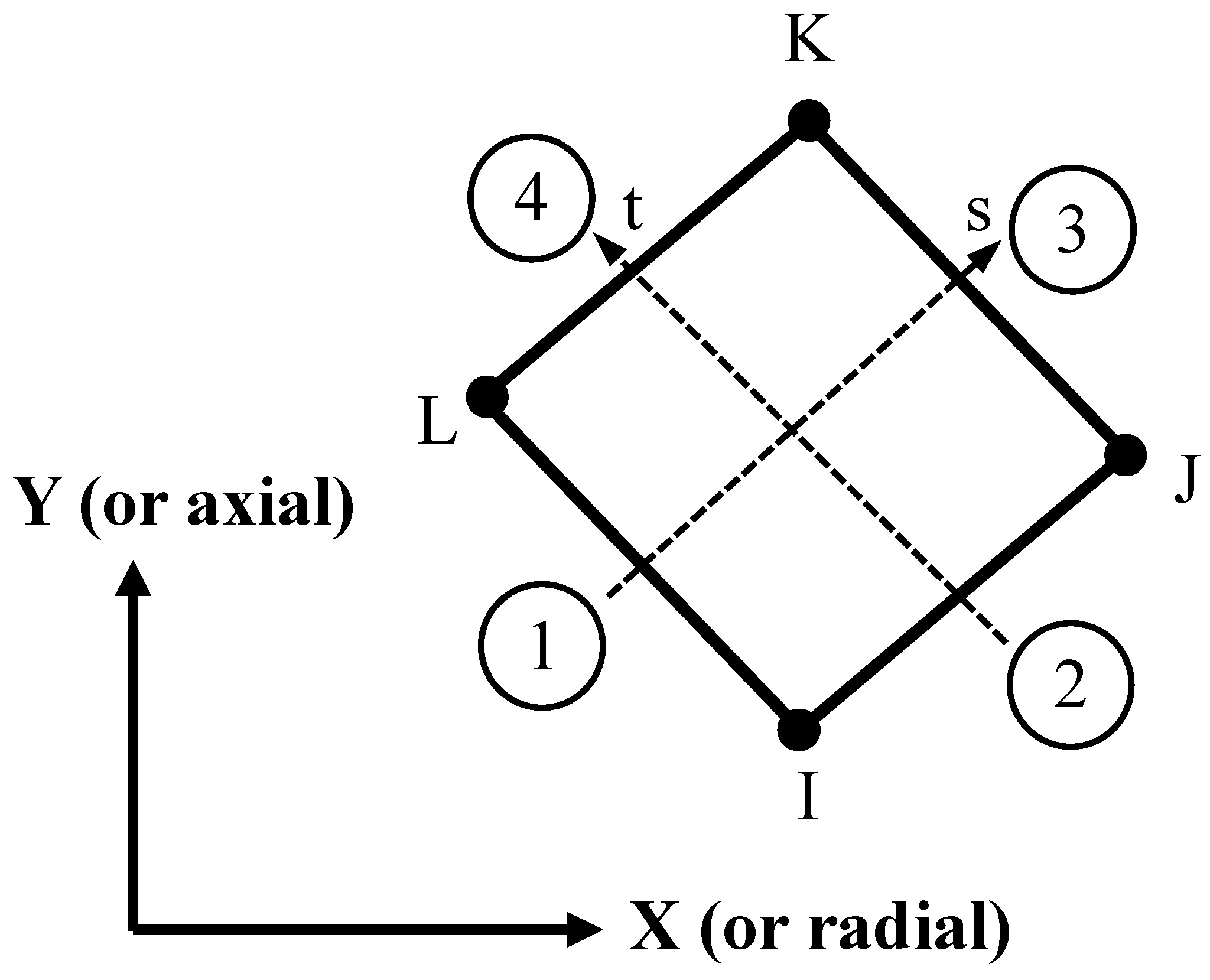 Buildings 13 00609 g012