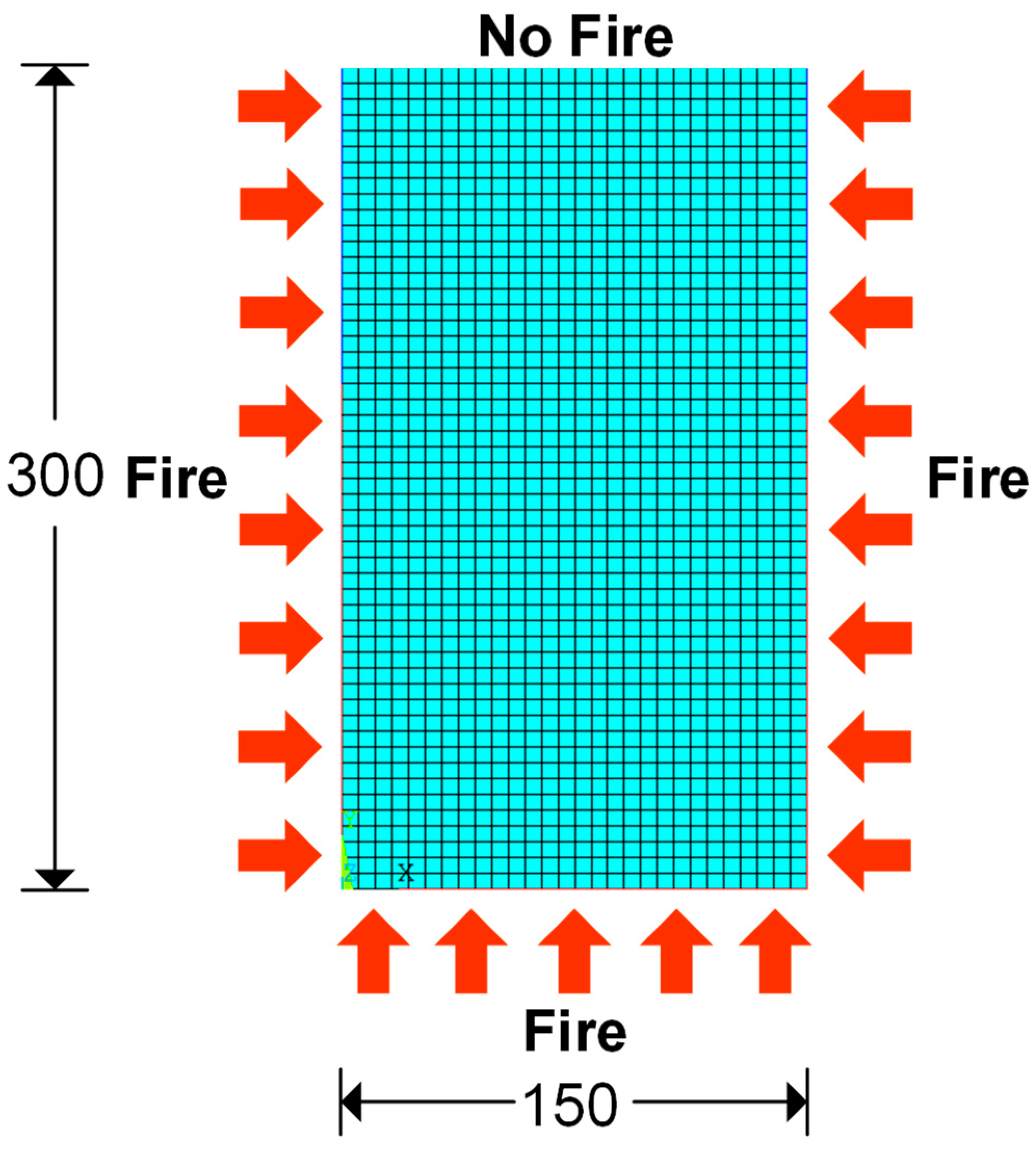 Buildings 13 00609 g013