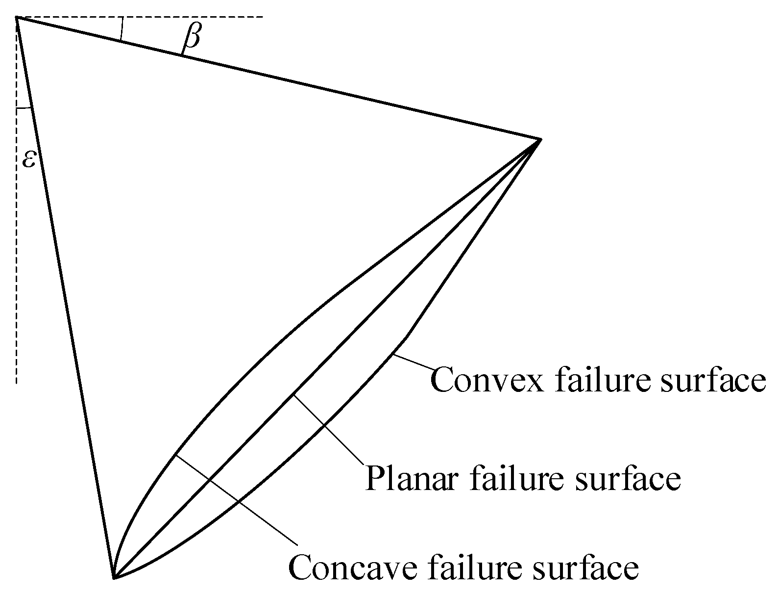 Buildings 13 00610 g005