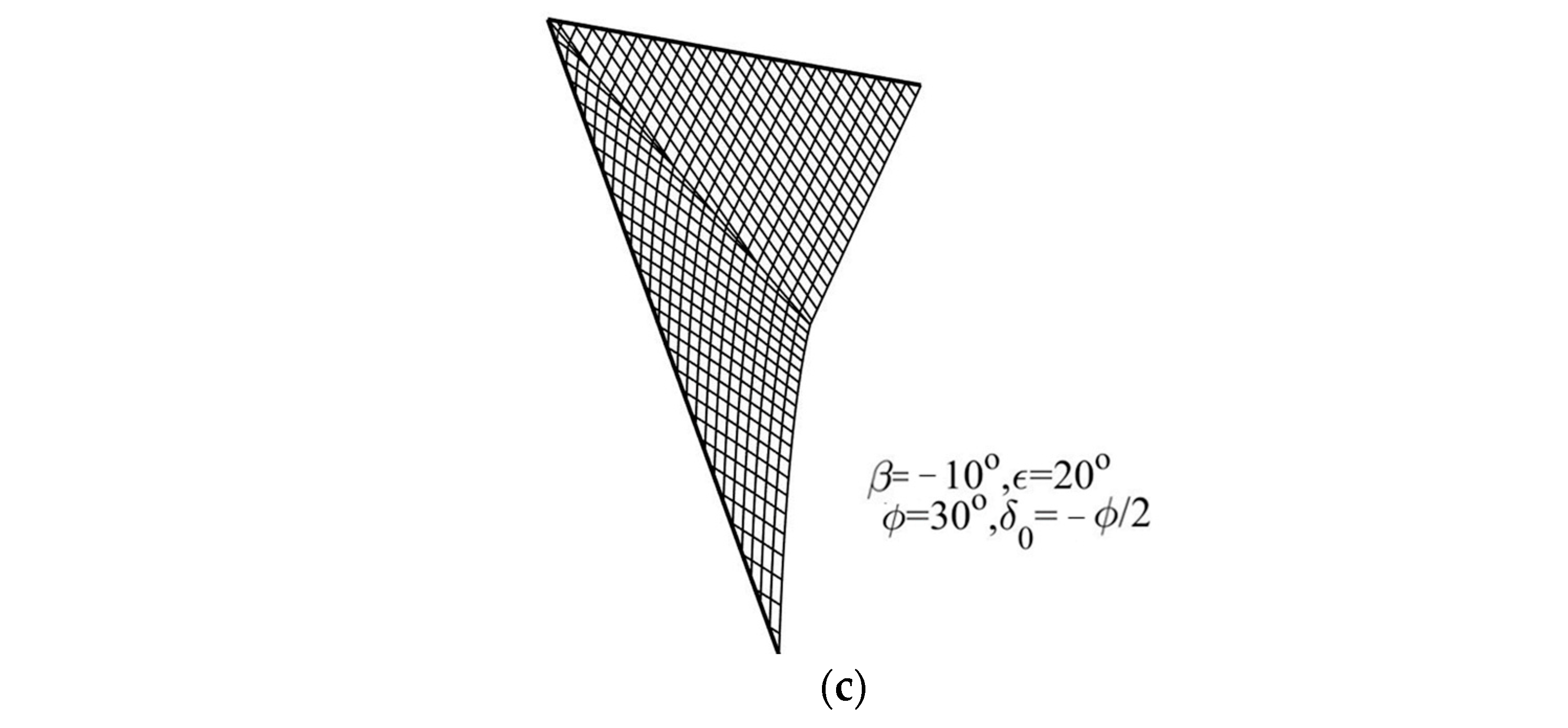 Buildings 13 00610 g008b