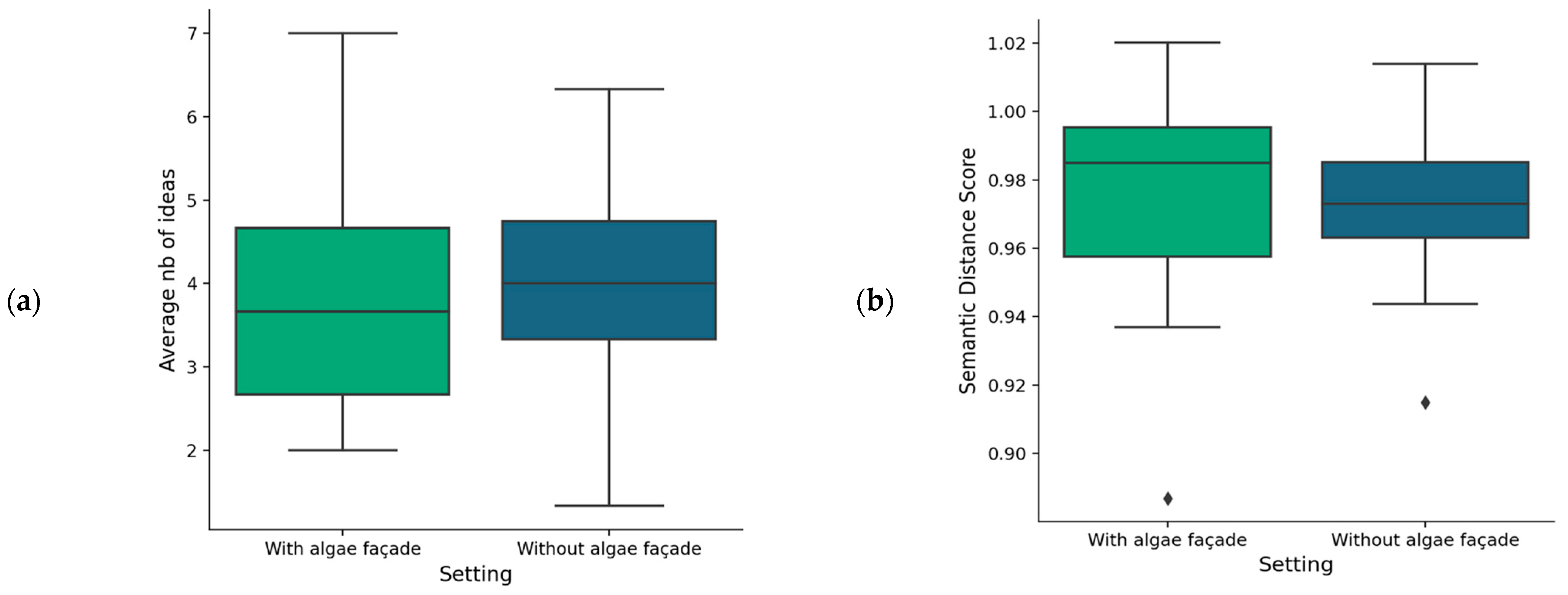 Buildings 13 00611 g005