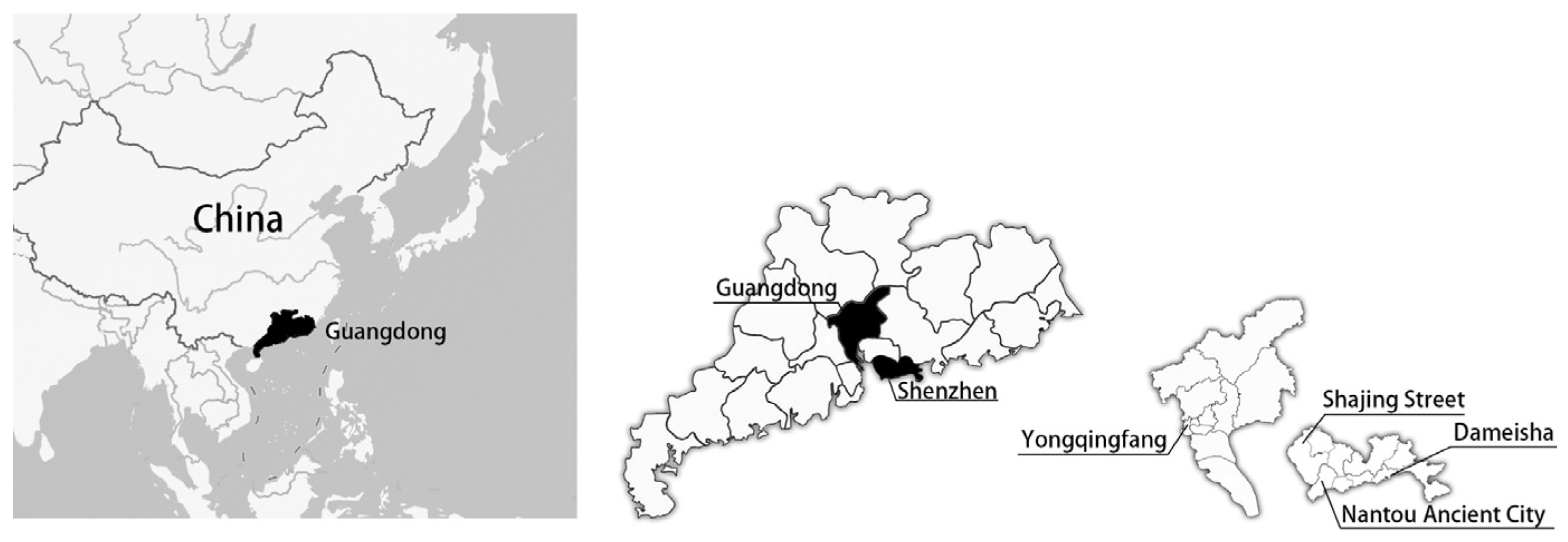 Buildings 13 00612 g001