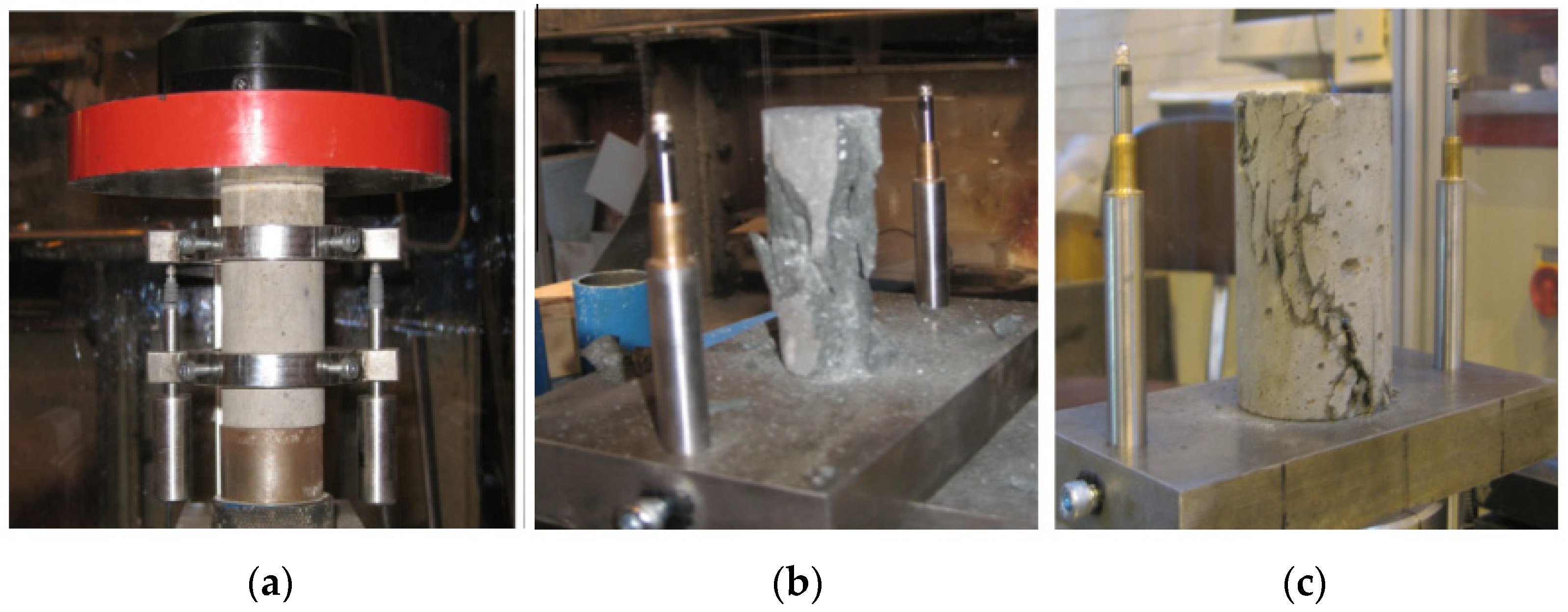 Buildings 13 00614 g003 Buildings 13 00614 g003