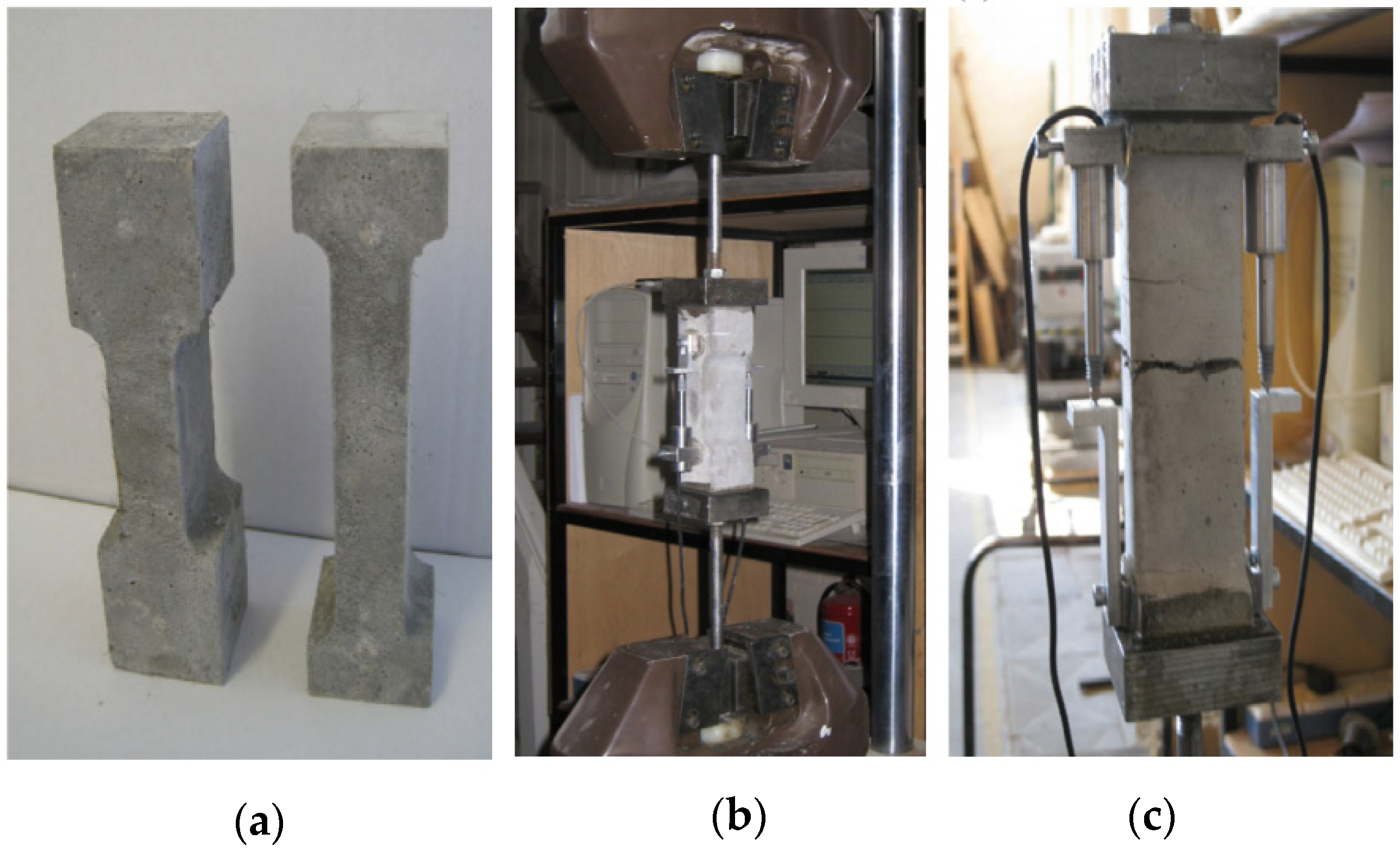 Buildings 13 00614 g005 Buildings 13 00614 g005