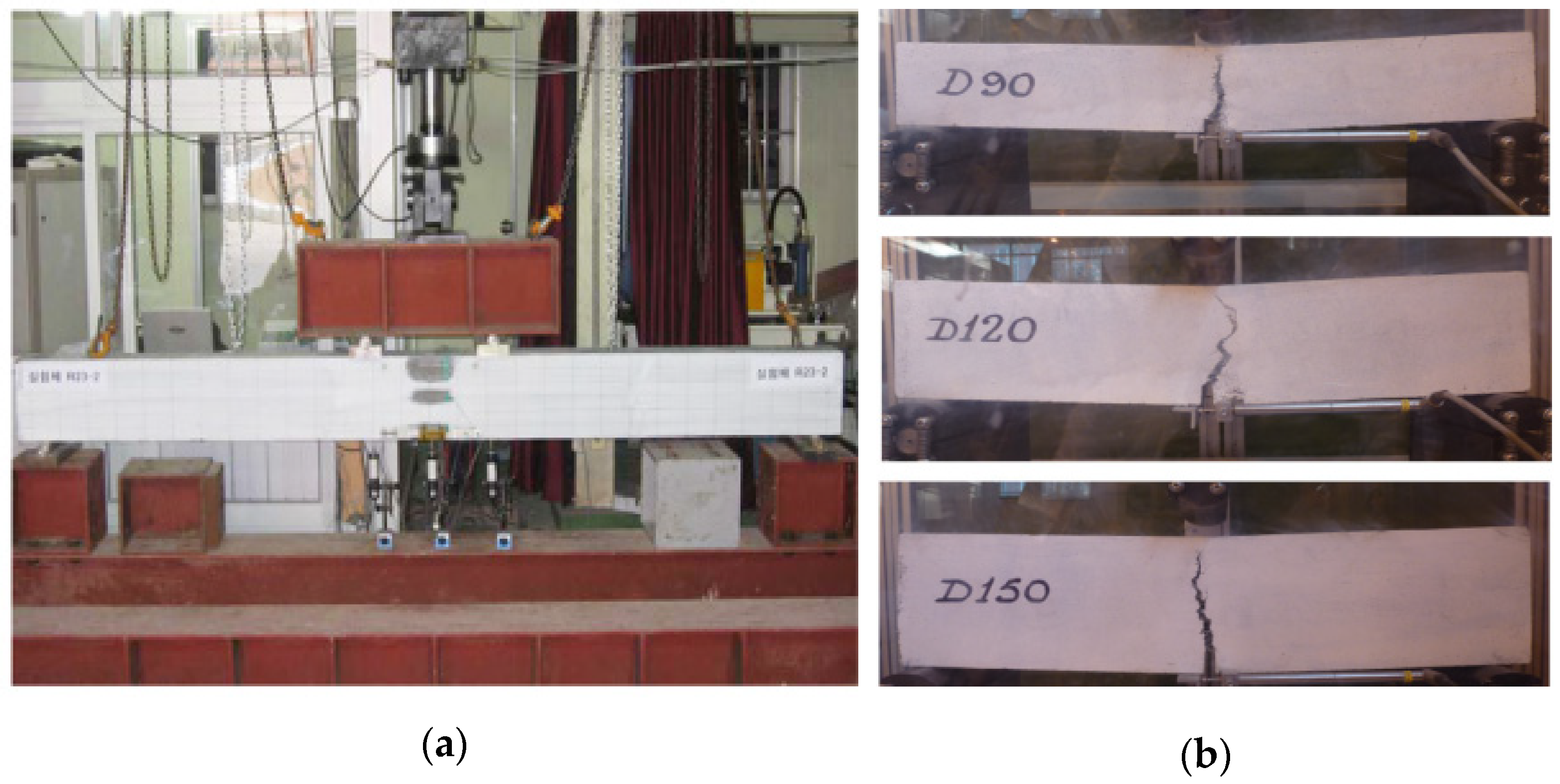 Buildings 13 00614 g006 Buildings 13 00614 g006