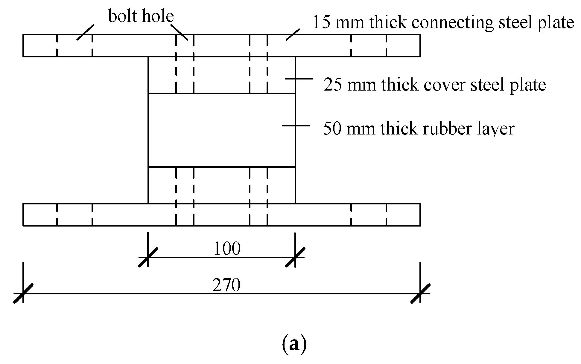 Buildings 13 00616 g005a