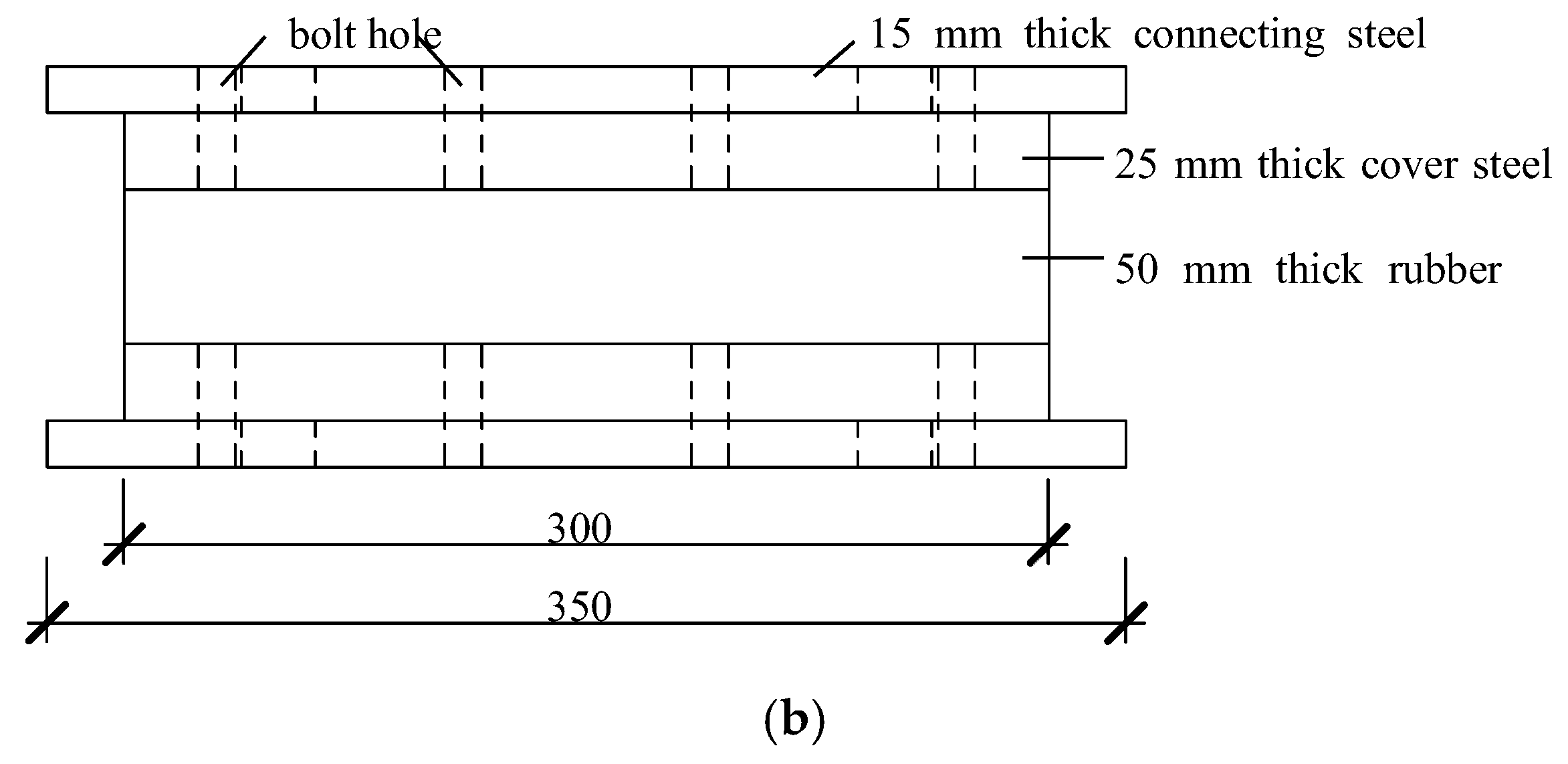 Buildings 13 00616 g005b