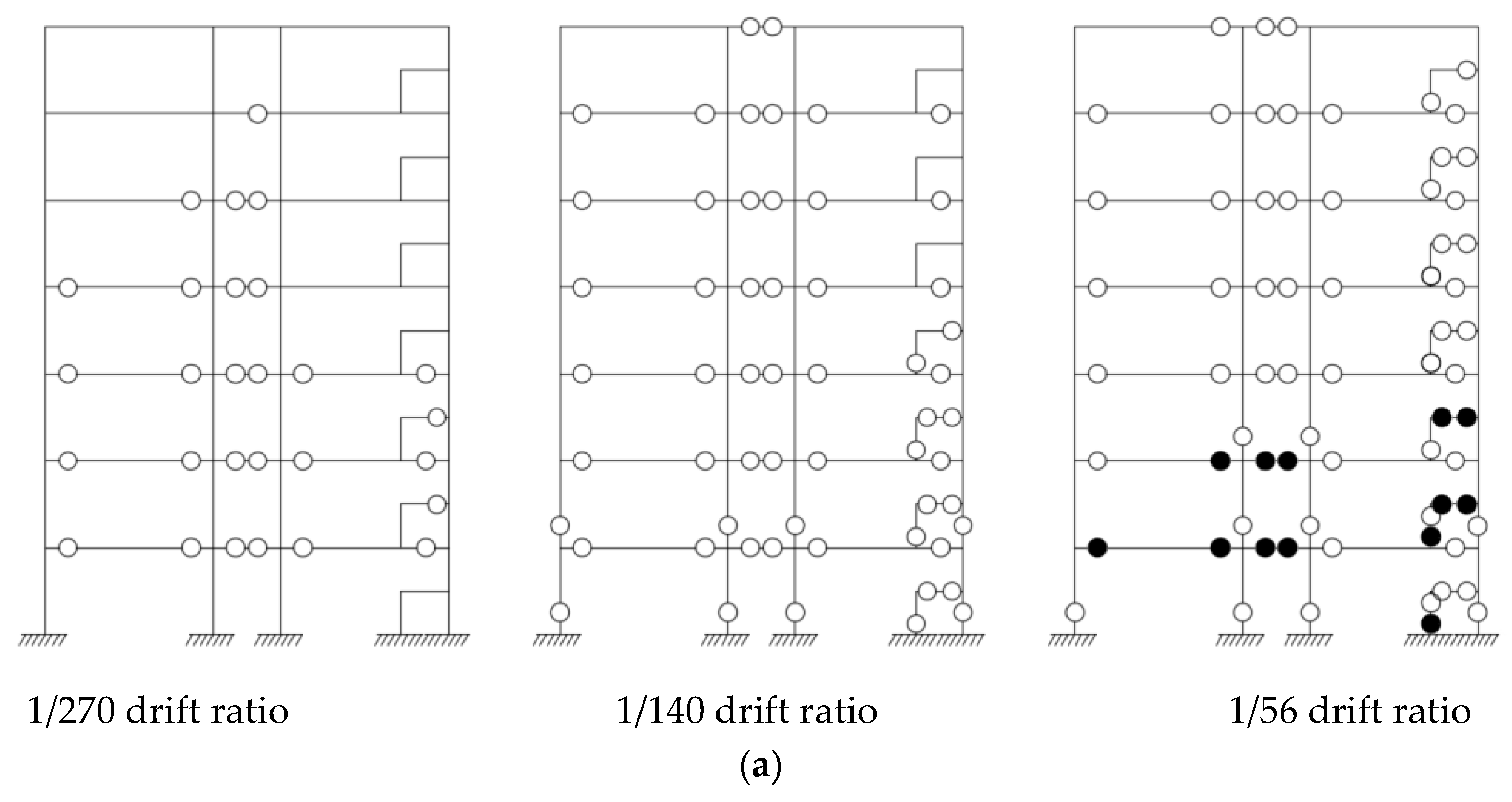 Buildings 13 00616 g016a