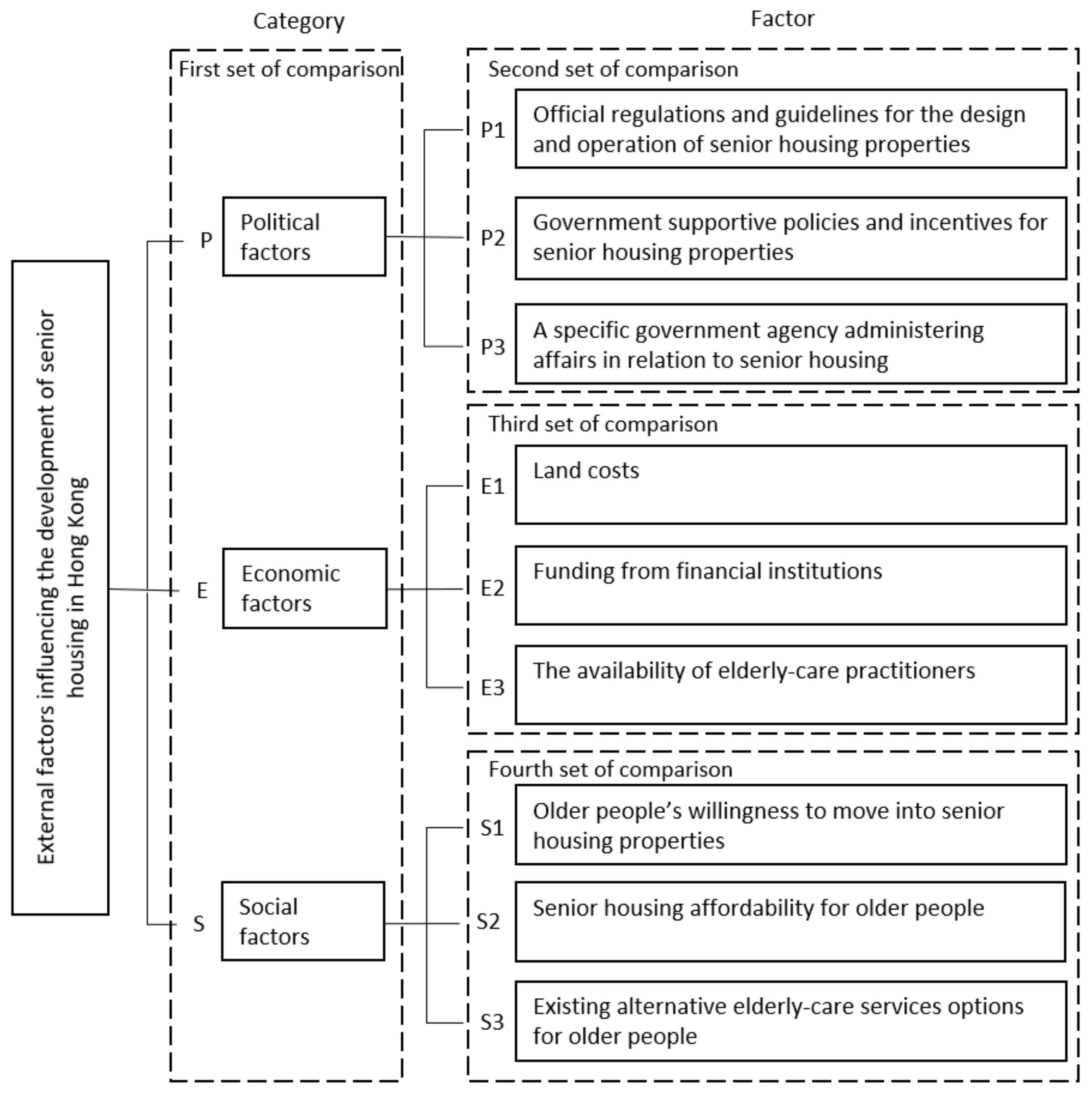 Buildings 13 00617 g0a1 Buildings 13 00617 g0a1