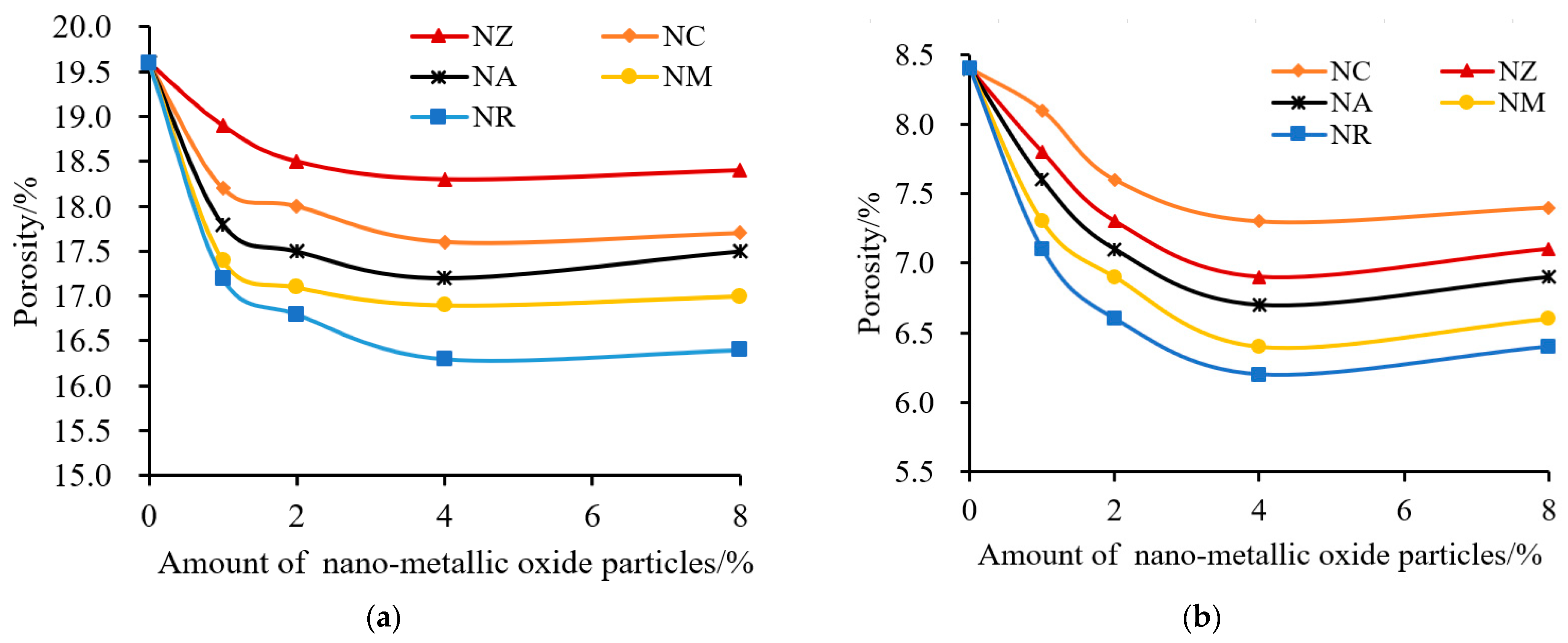 Buildings 13 00619 g005 Buildings 13 00619 g005