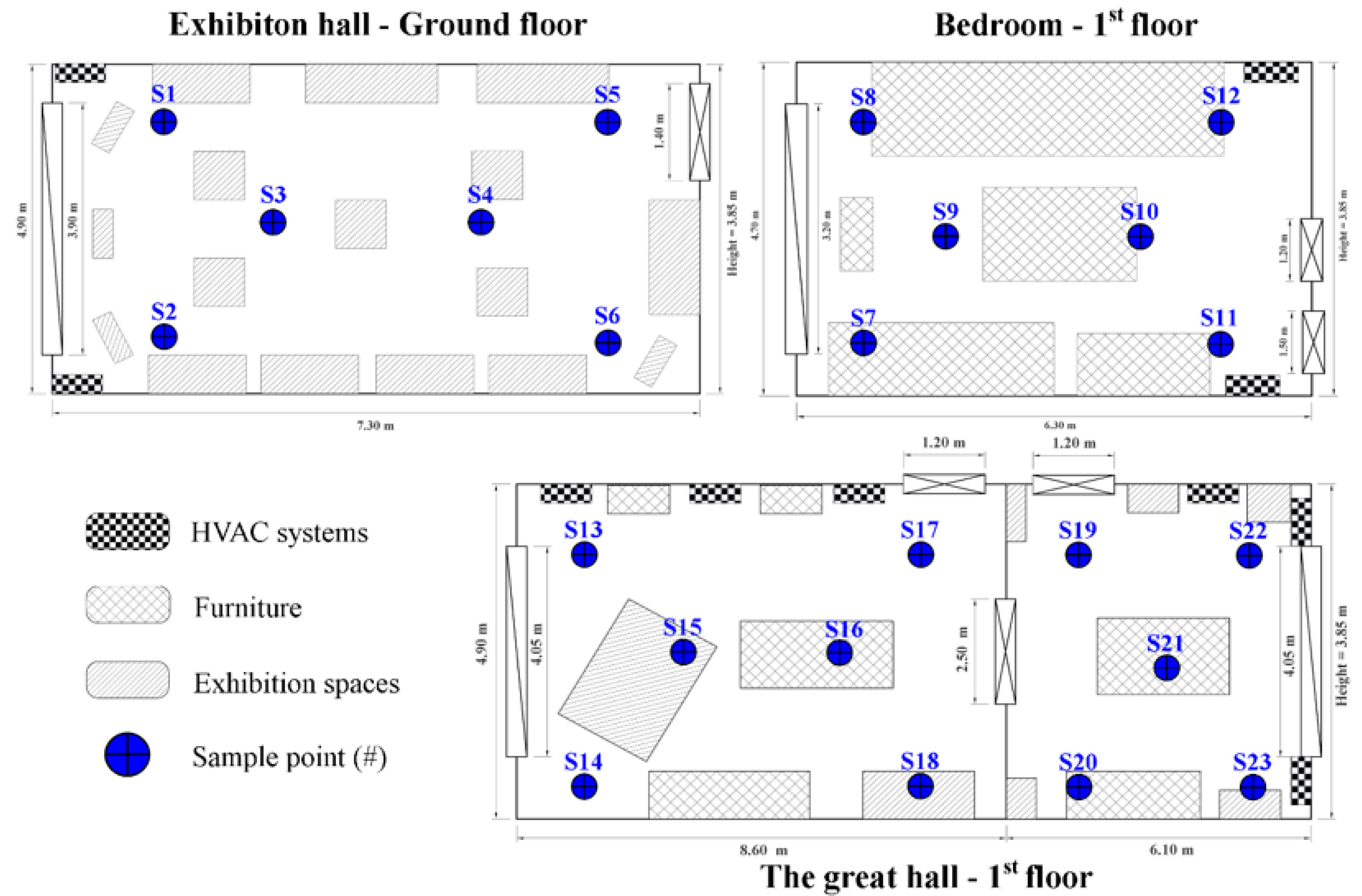 Buildings 13 00620 g002
