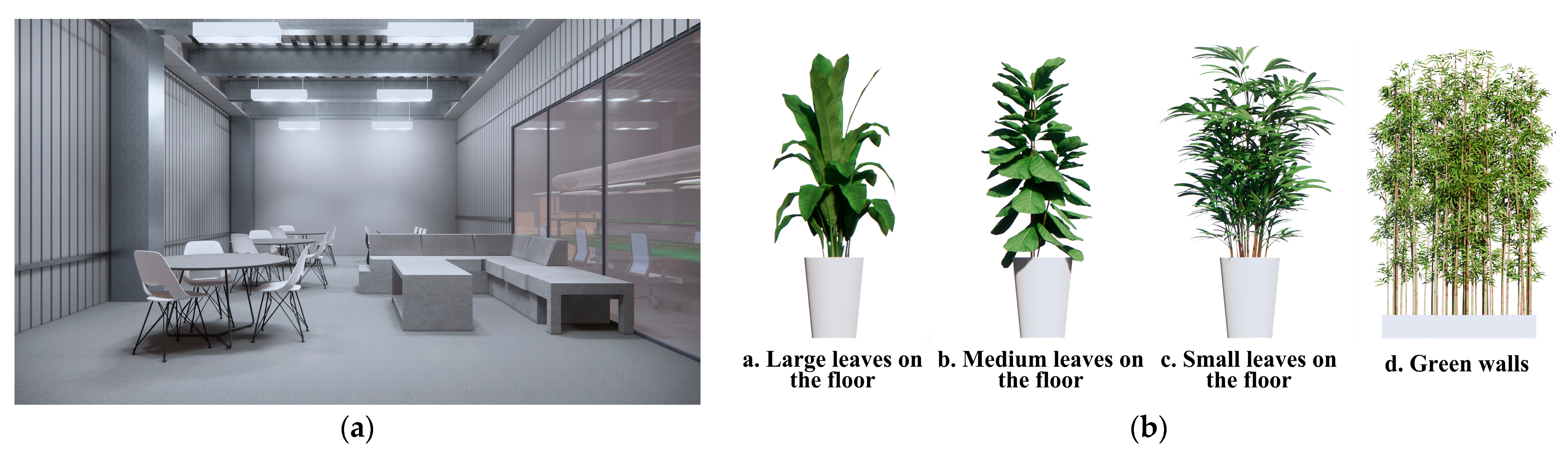 Buildings 13 00622 g002