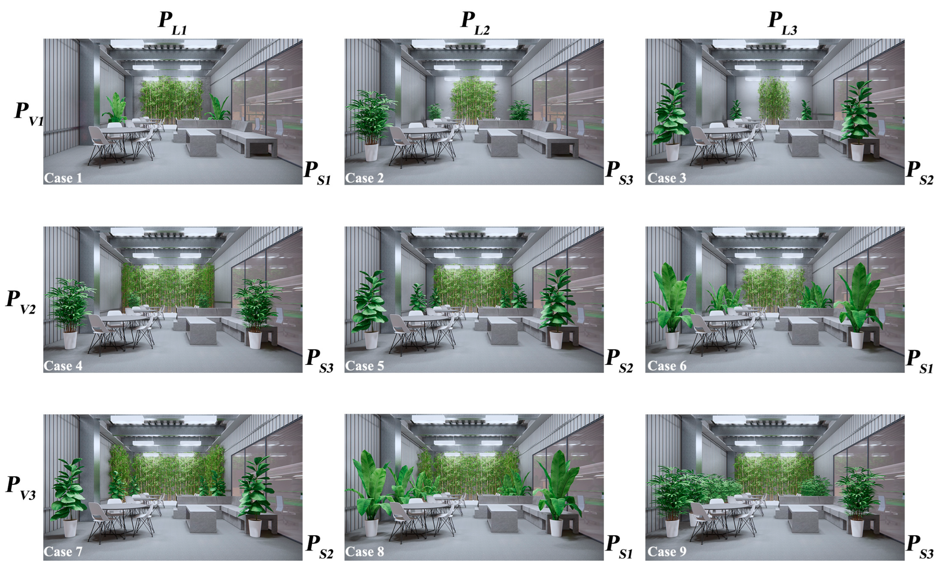 Buildings 13 00622 g003