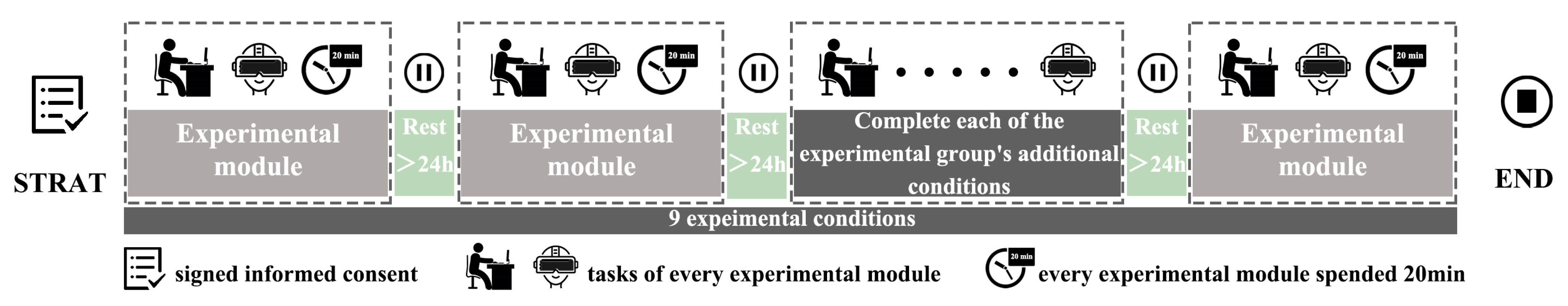 Buildings 13 00622 g005