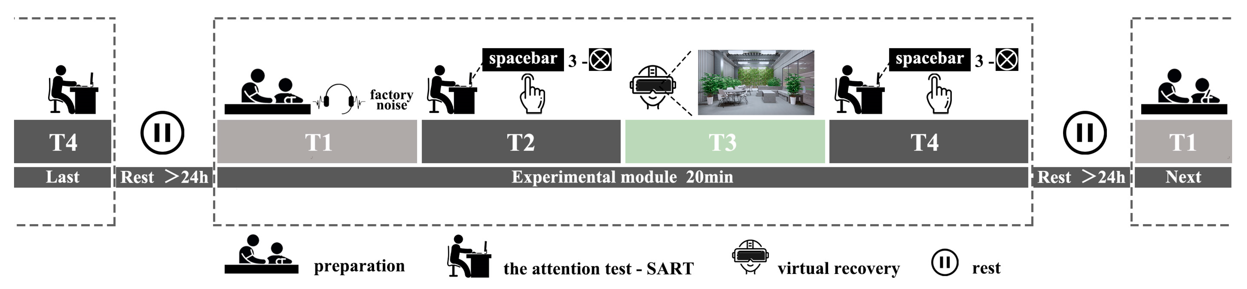 Buildings 13 00622 g006
