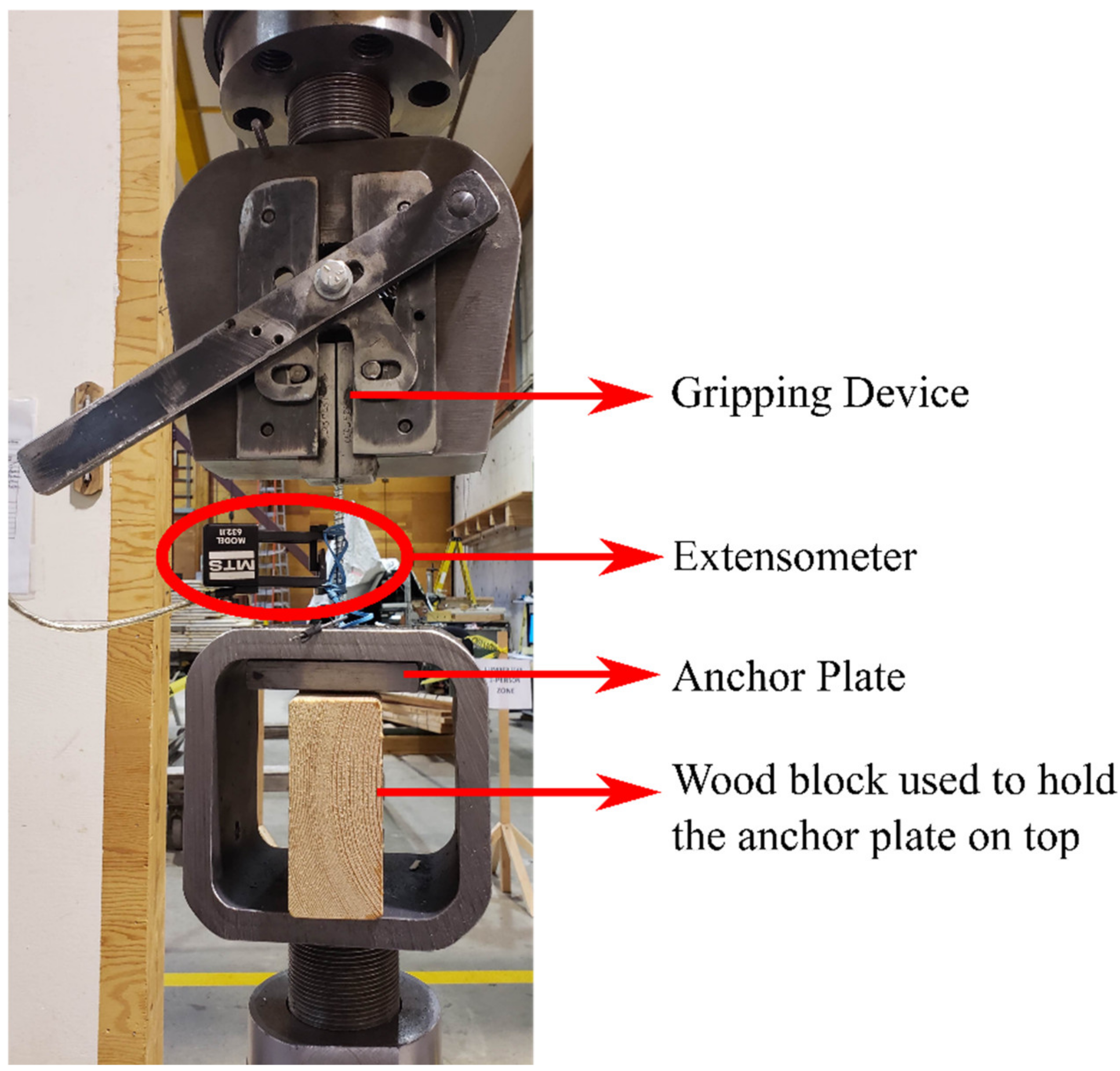 Buildings 13 00623 g002