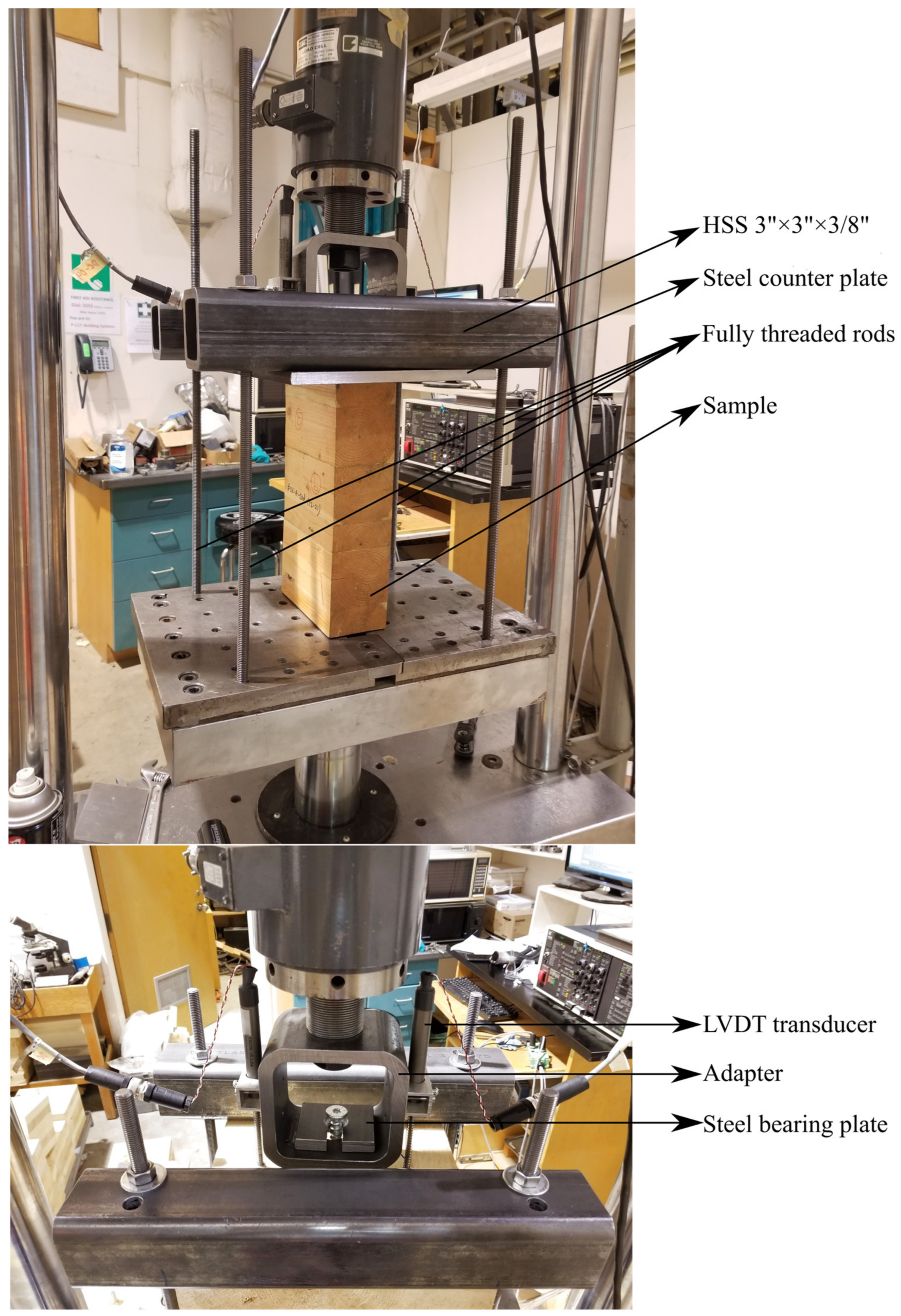 Buildings 13 00623 g006