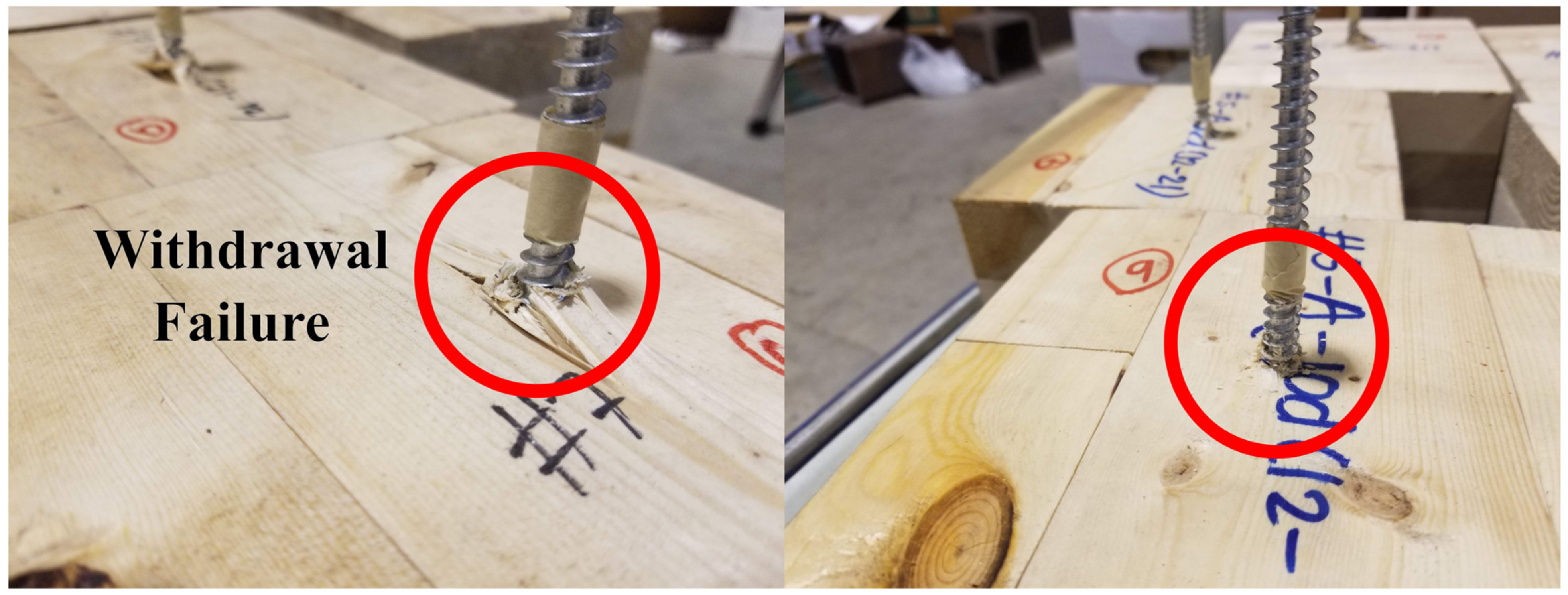 Buildings 13 00623 g012