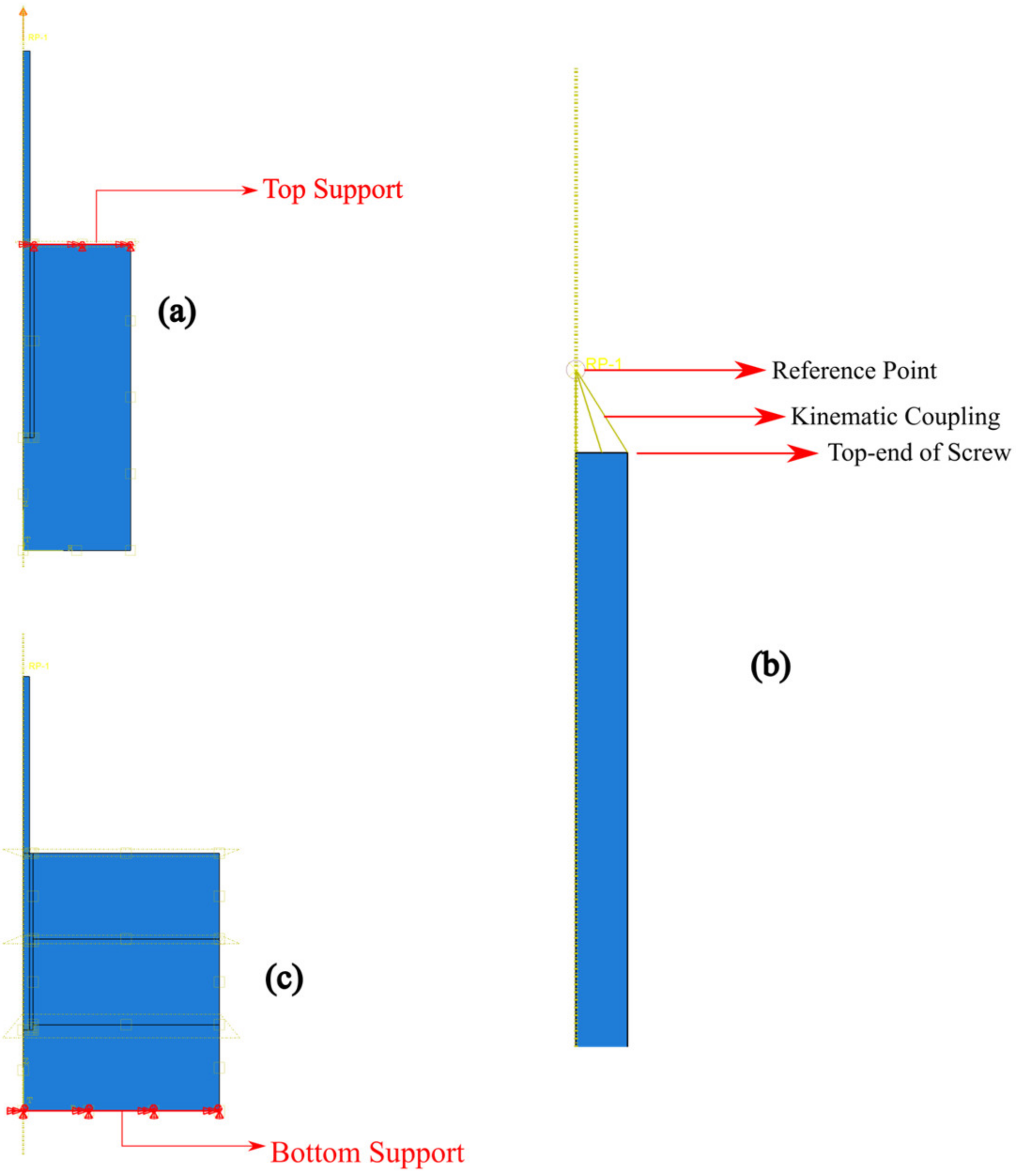 Buildings 13 00623 g015