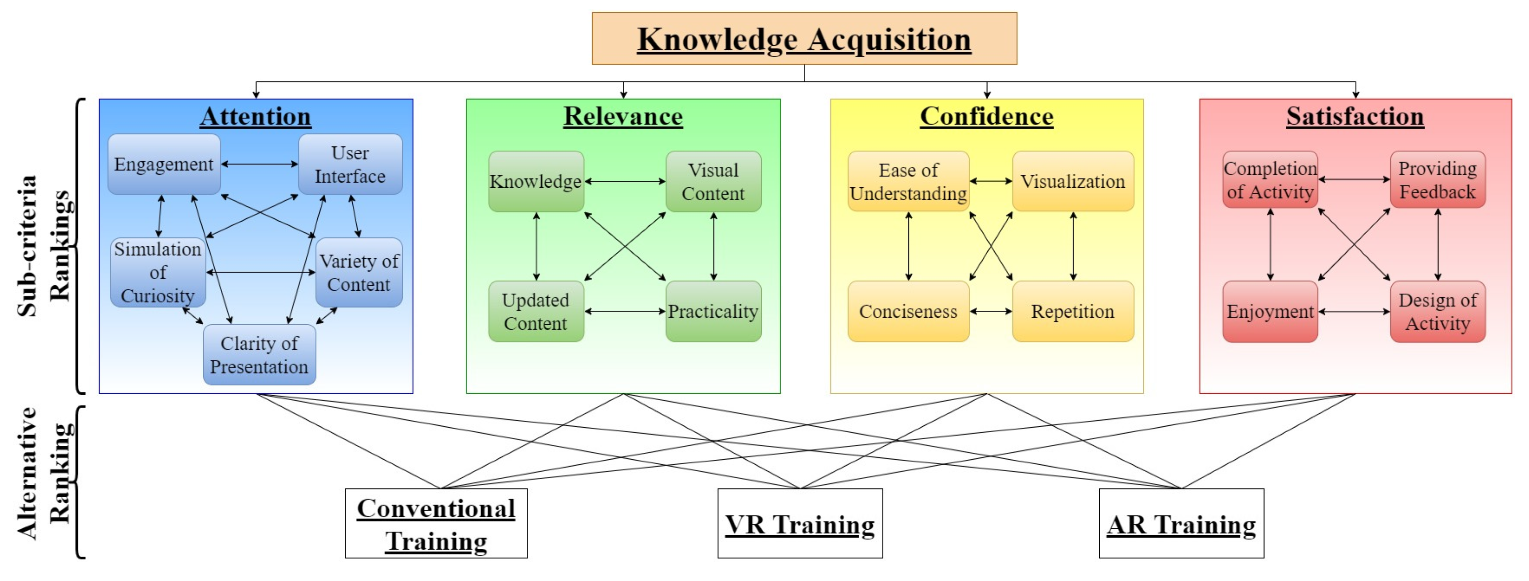 Buildings 13 00625 g005