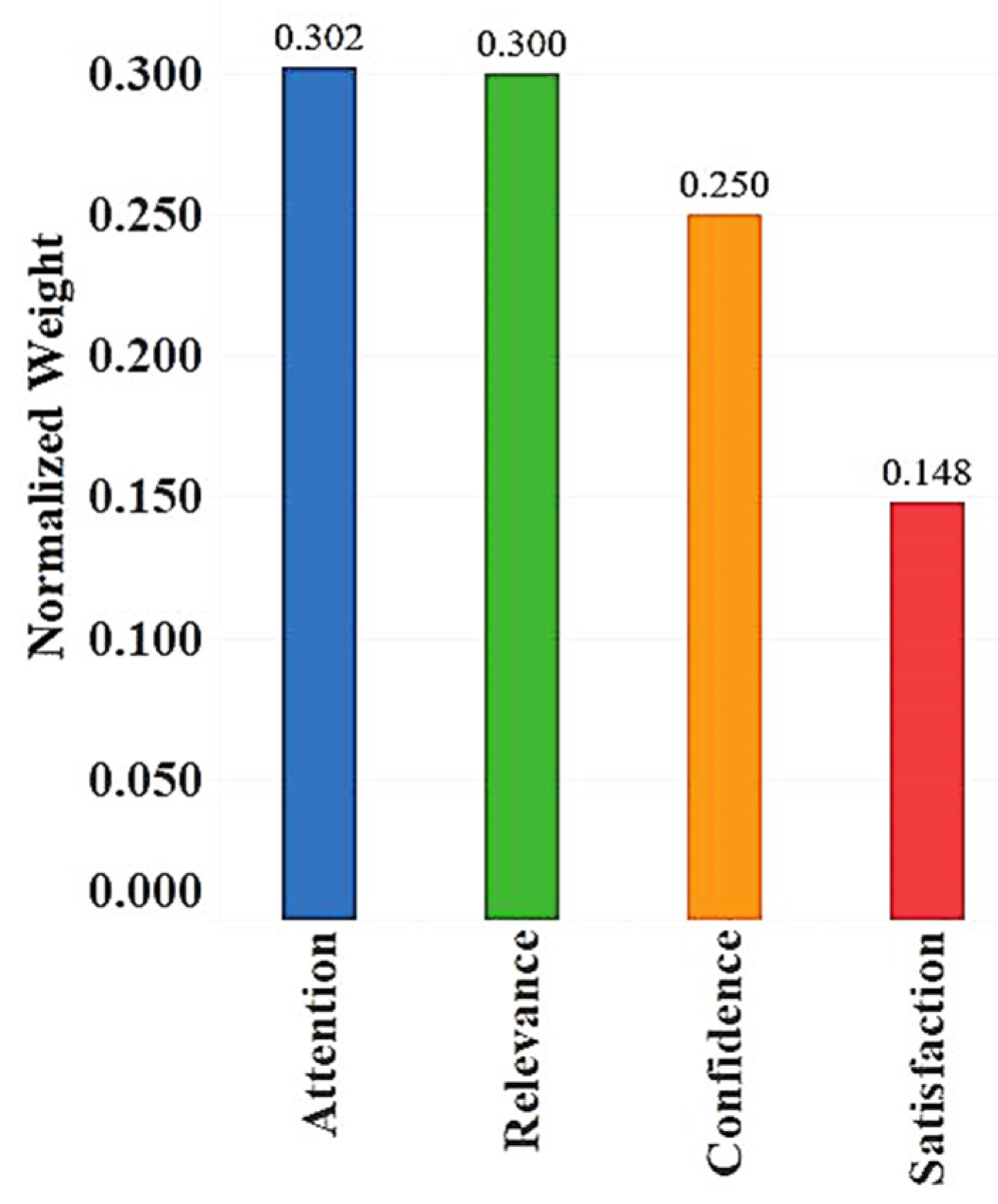 Buildings 13 00625 g009