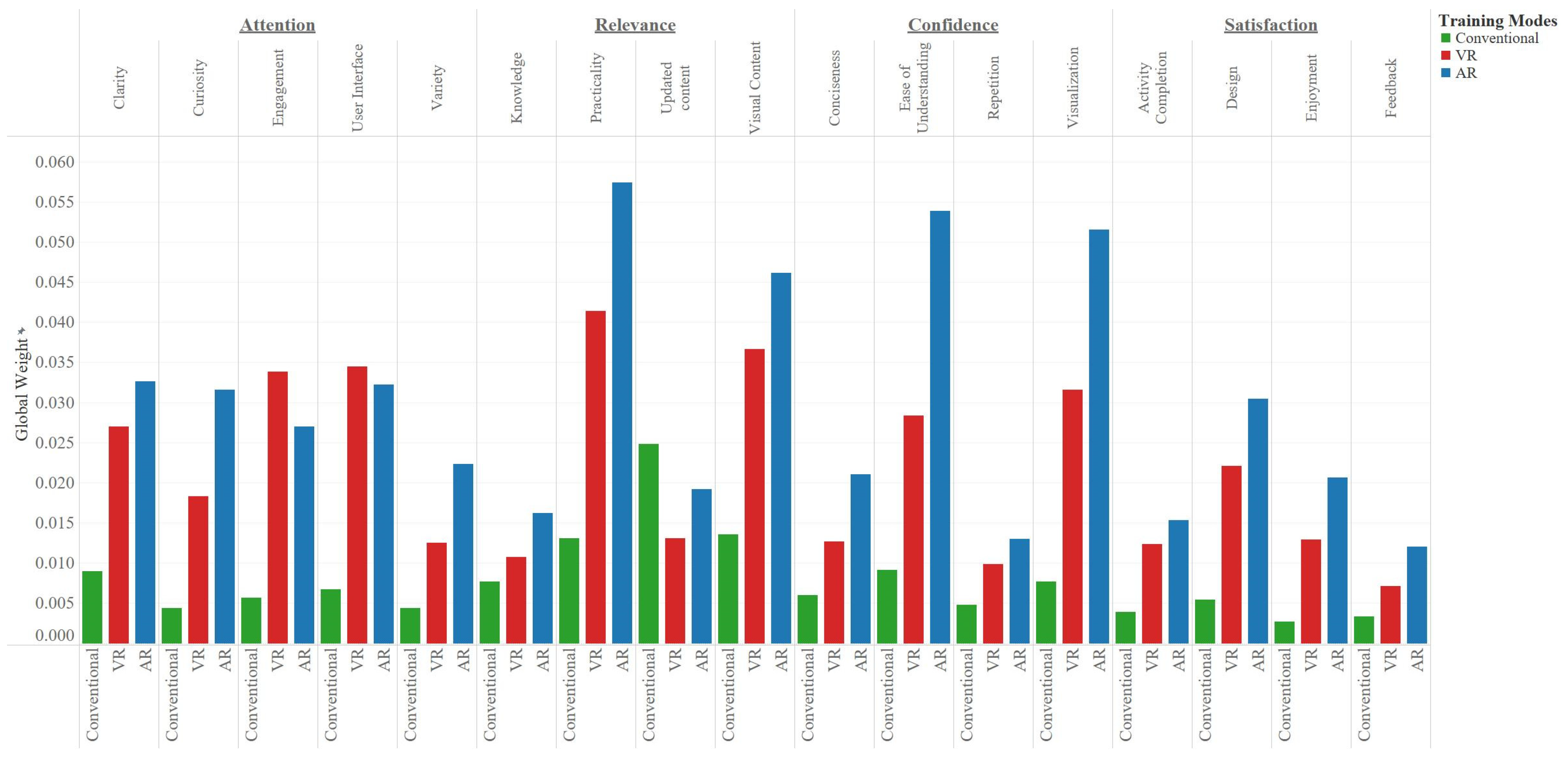 Buildings 13 00625 g011