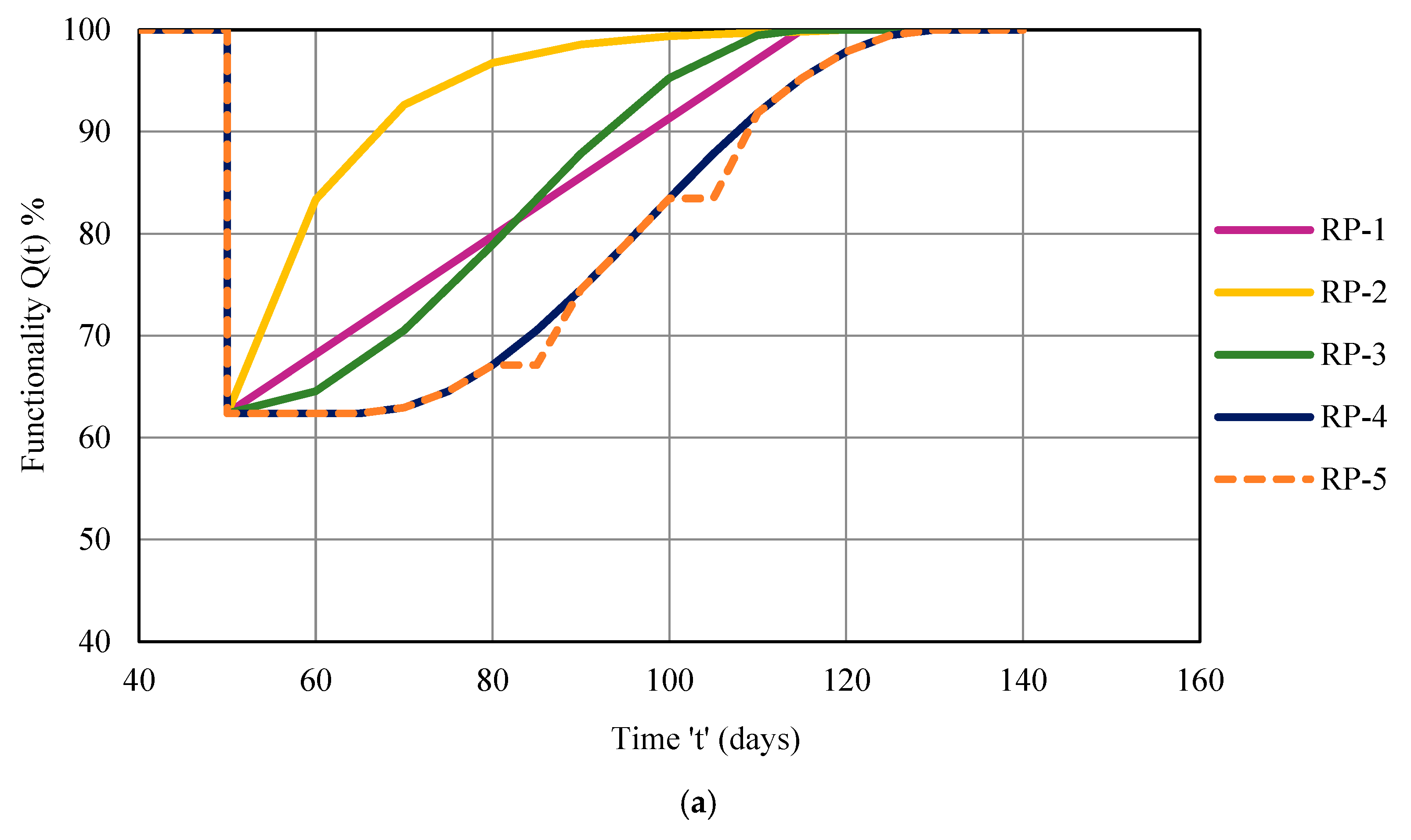 Buildings 13 00626 g024a