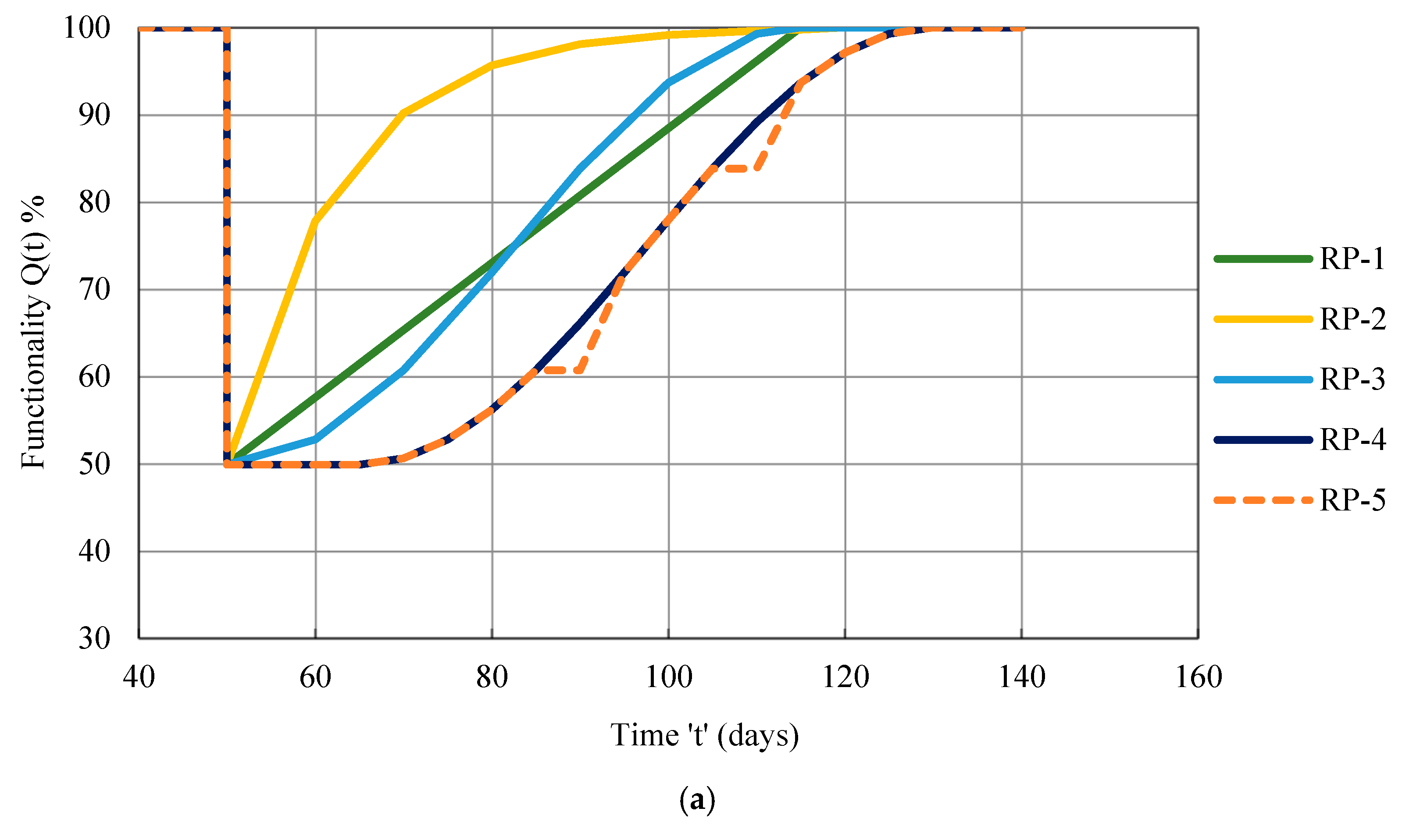 Buildings 13 00626 g026a