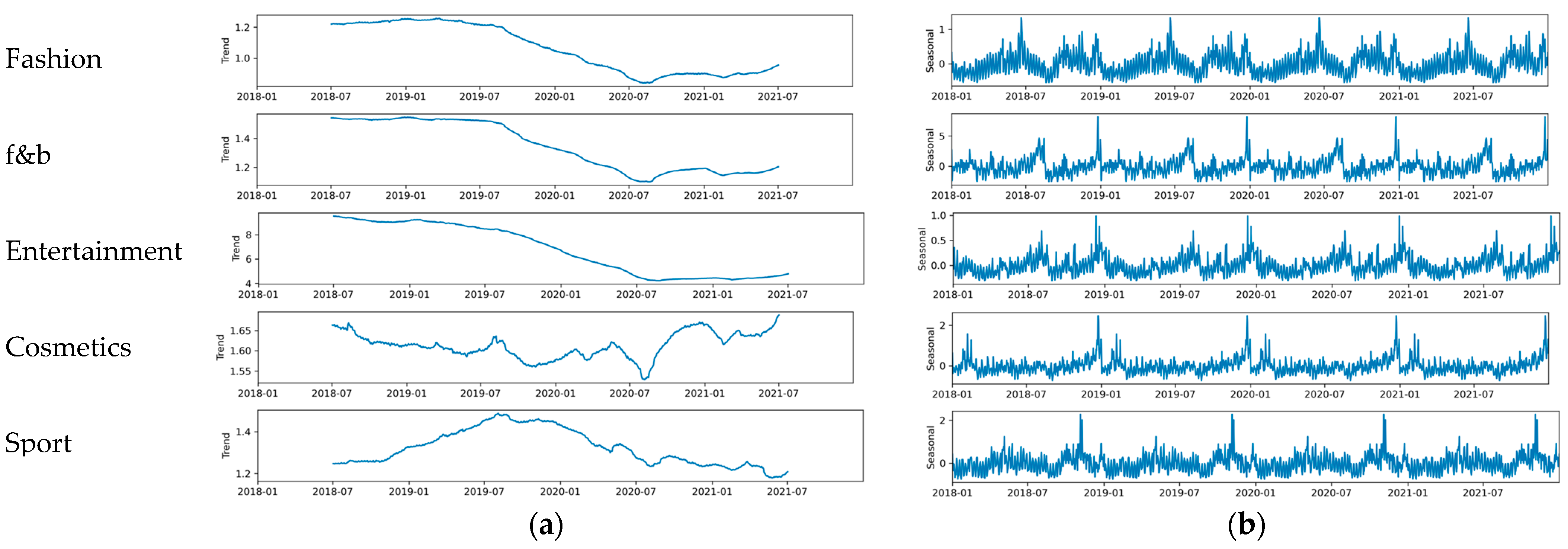Buildings 13 00627 g001
