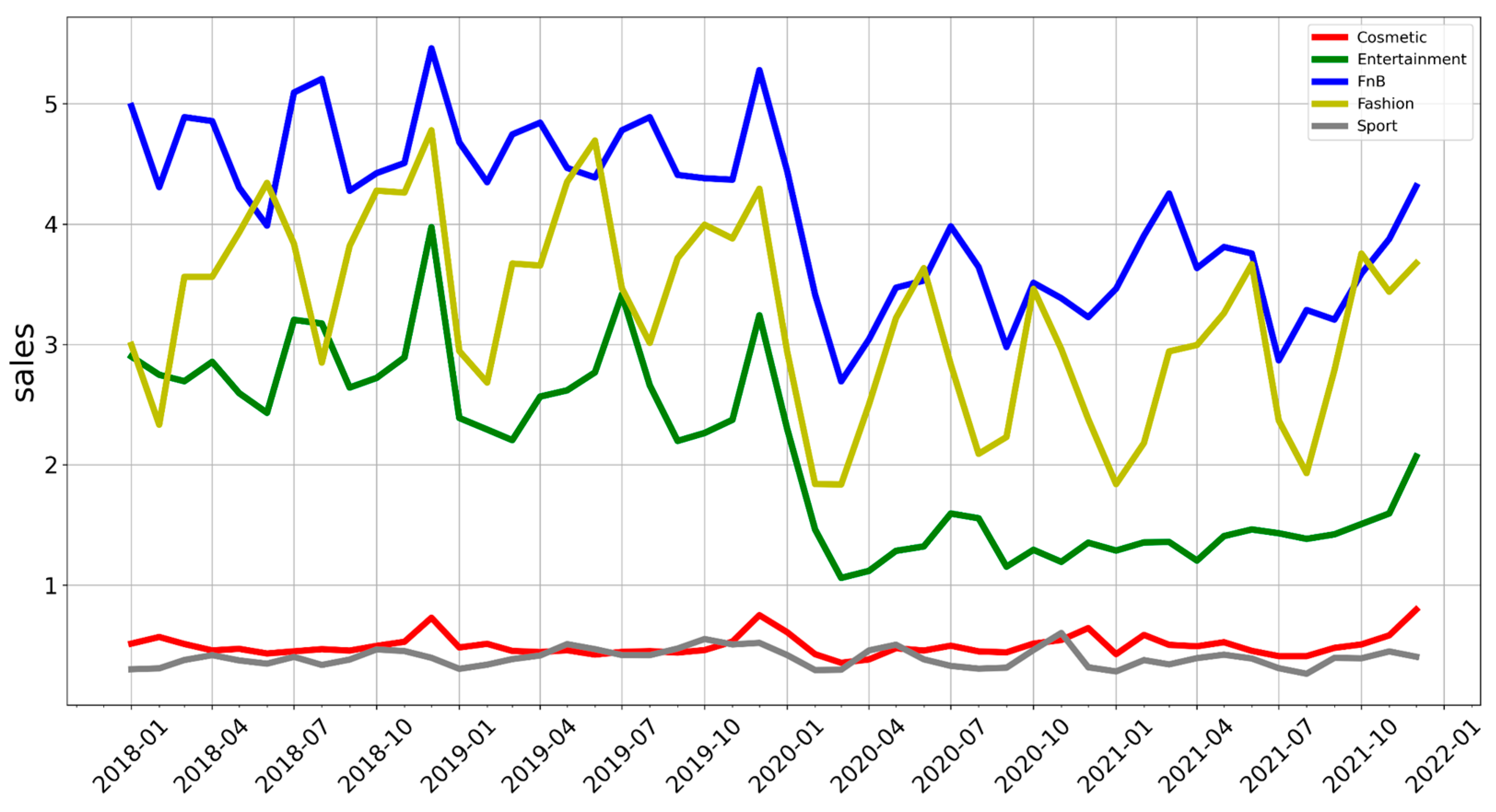 Buildings 13 00627 g002