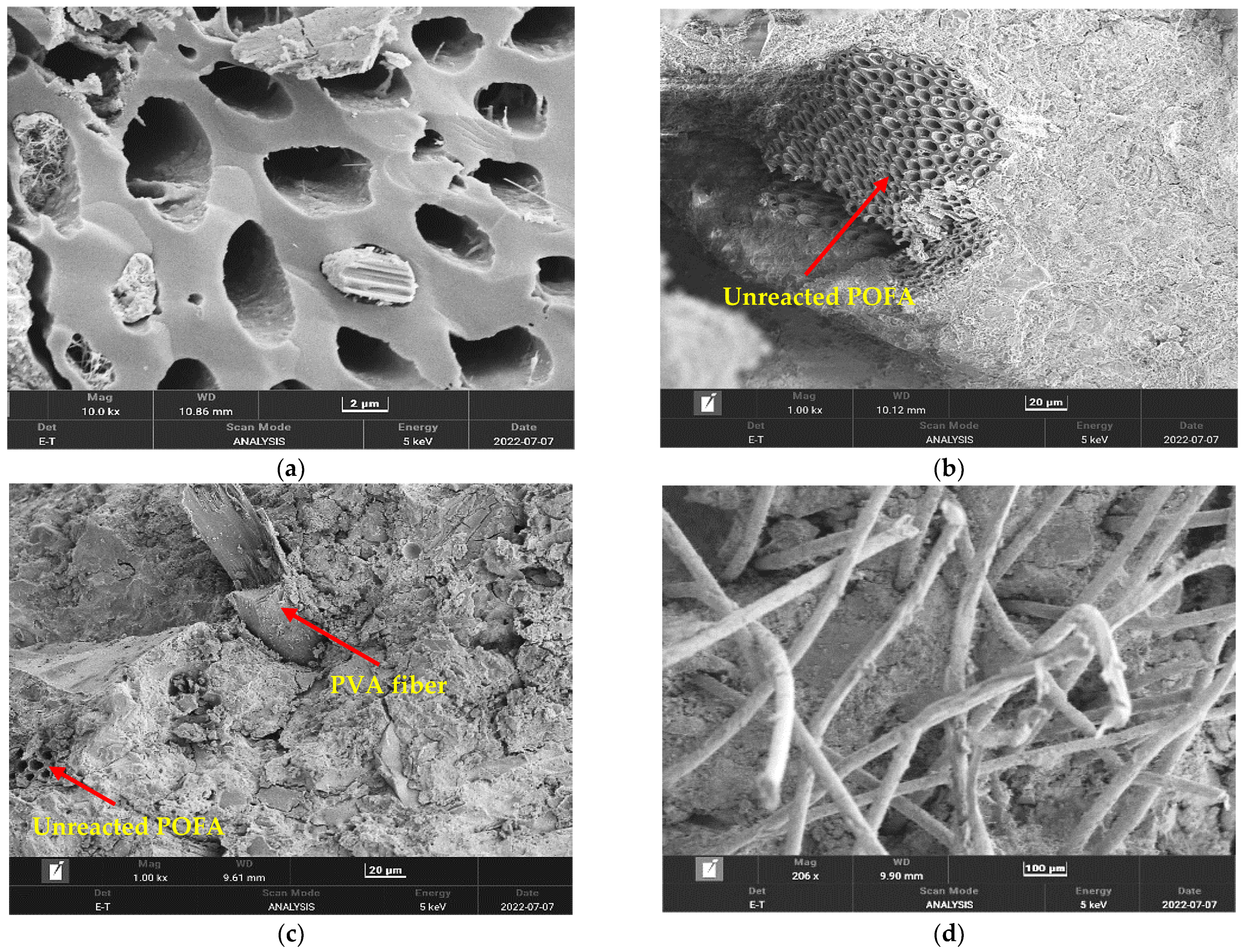 Buildings 13 00628 g012