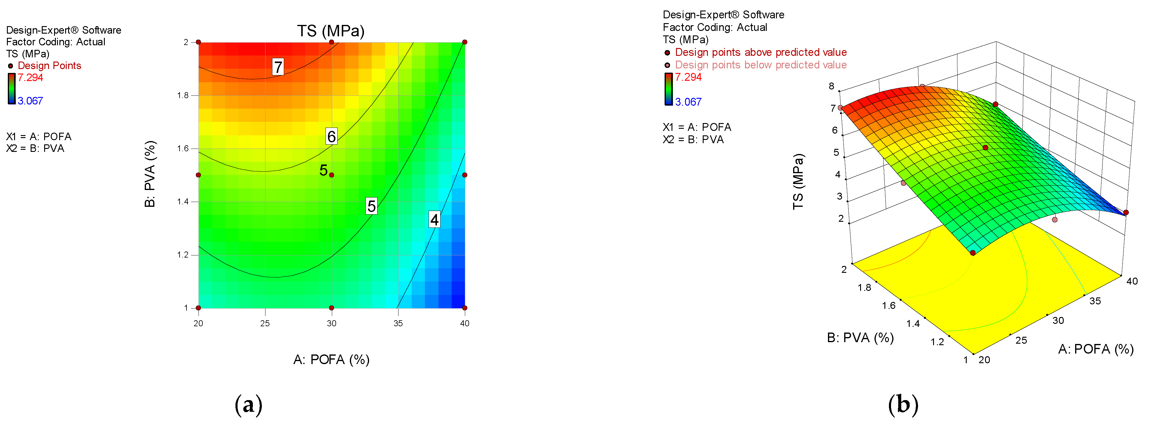 Buildings 13 00628 g021
