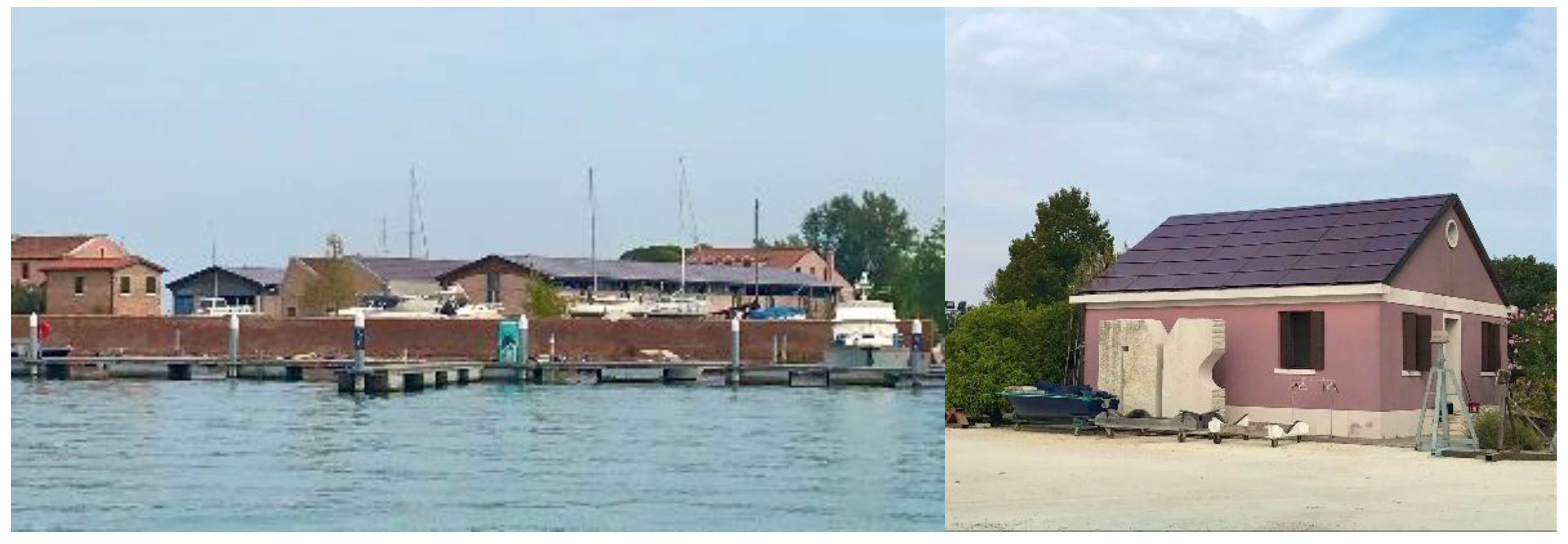 Buildings 13 00631 g006