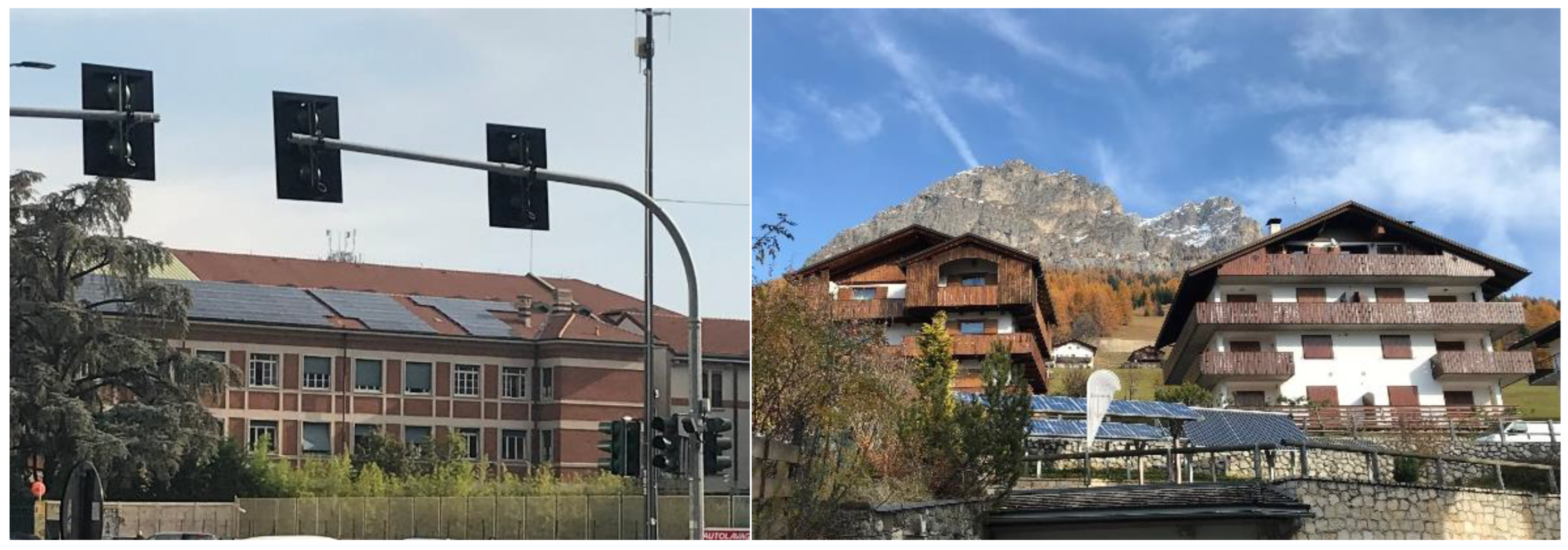 Buildings 13 00631 g009