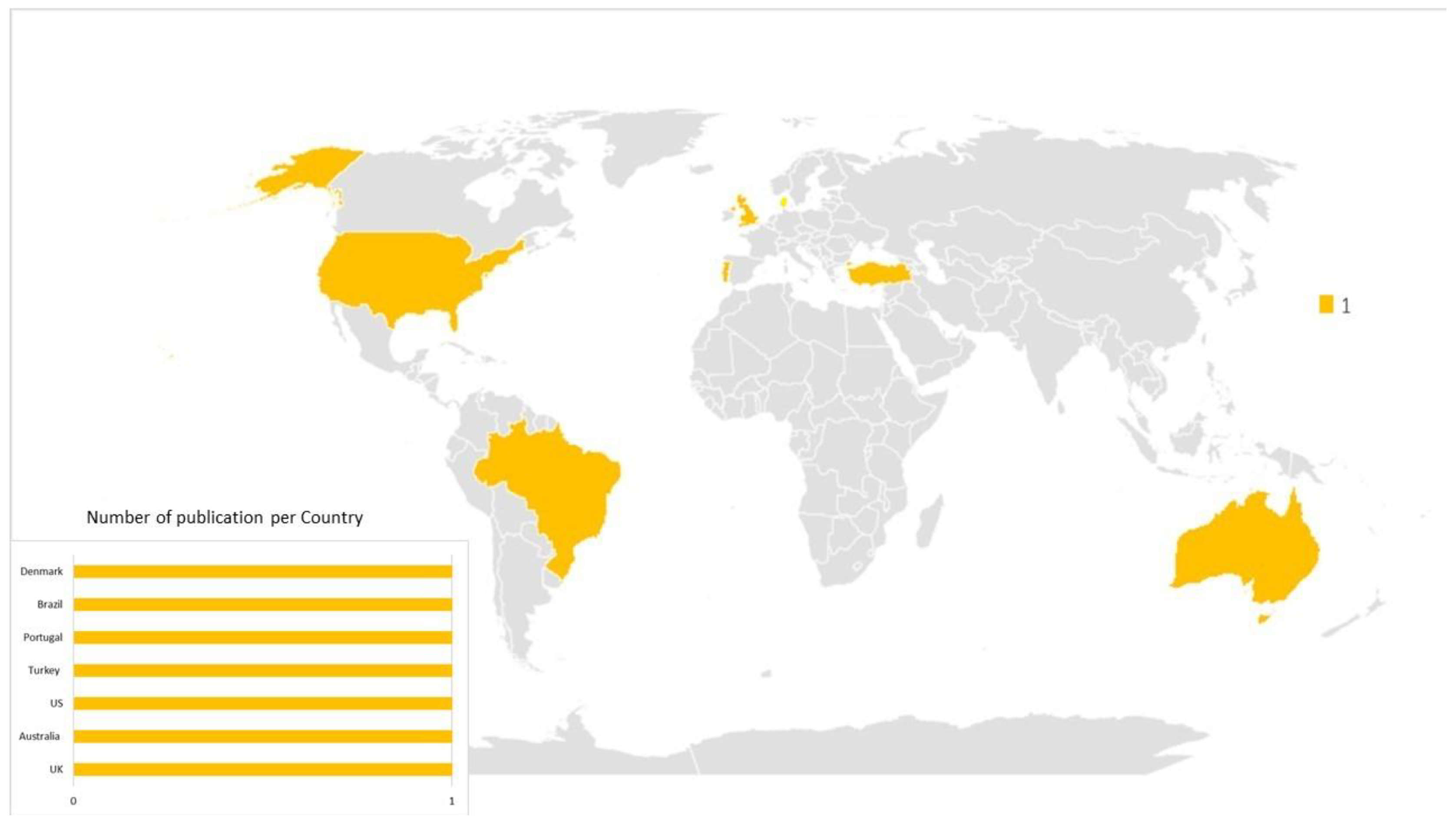 Buildings 13 00631 g012