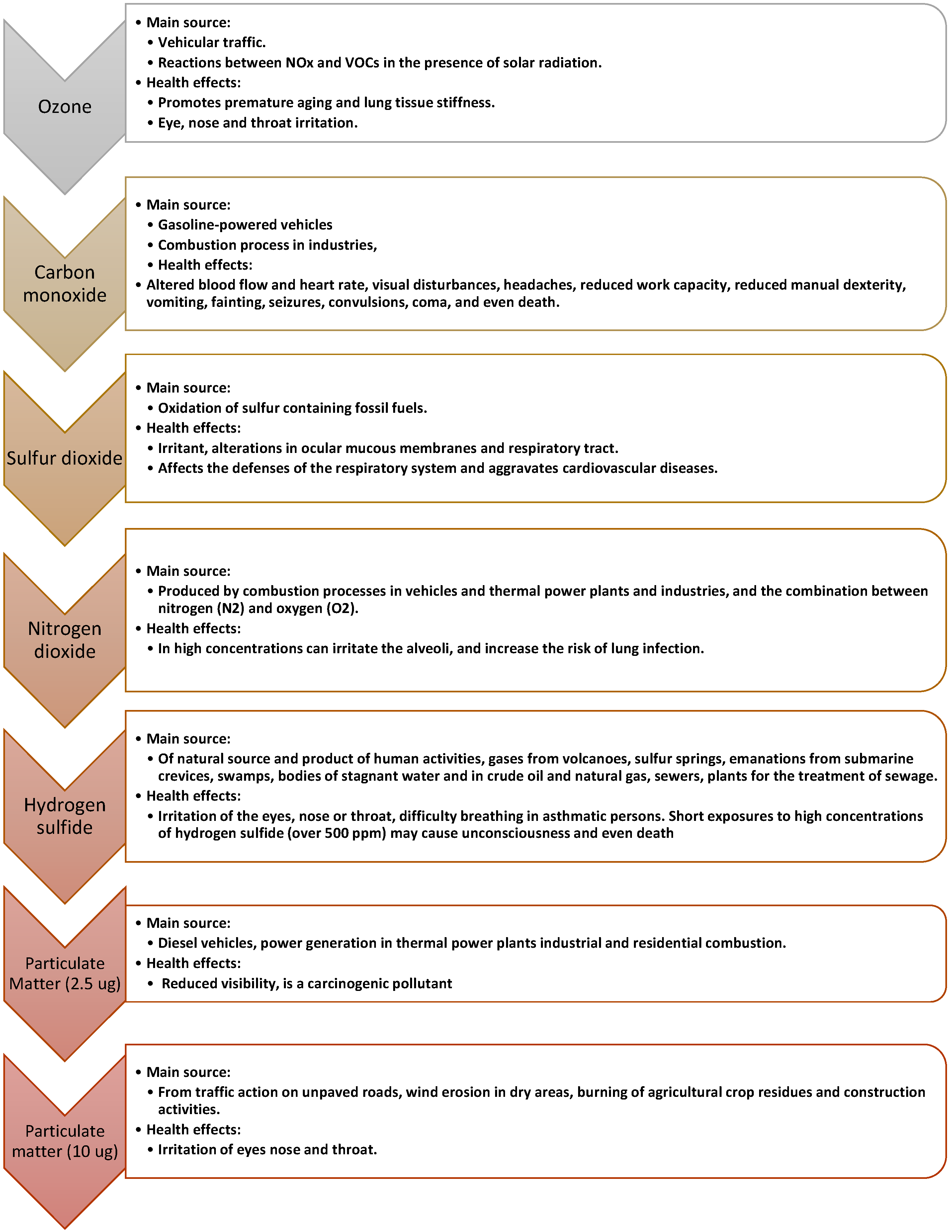 Buildings 13 00634 g004