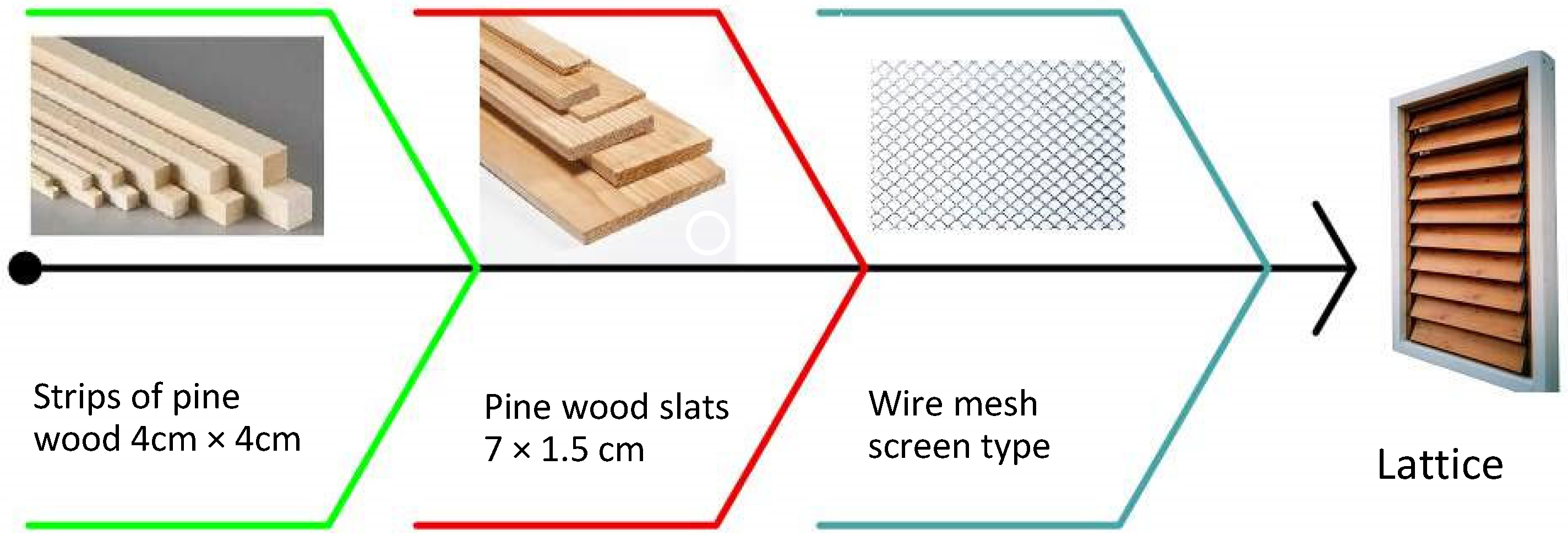 Buildings 13 00634 g009