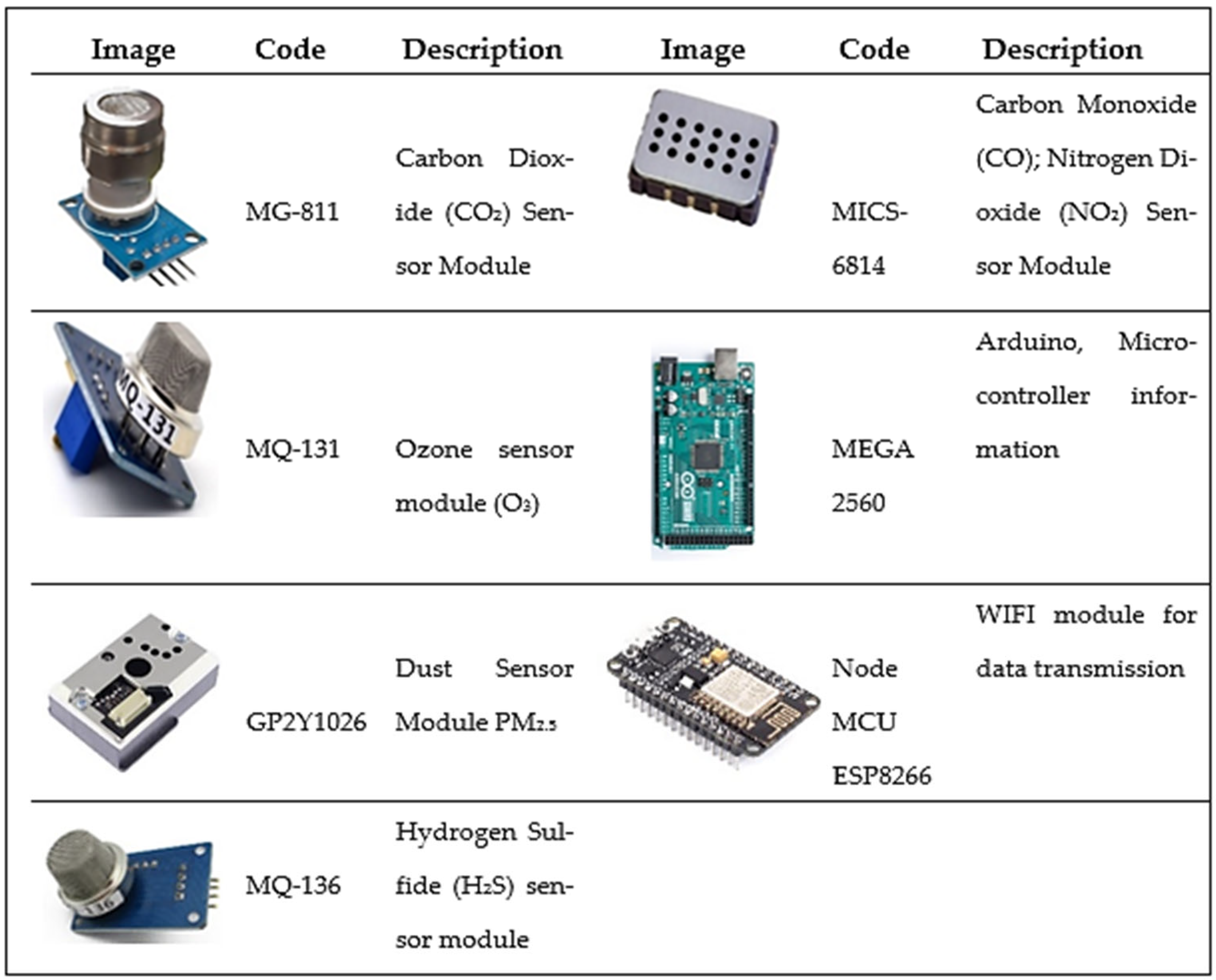 Buildings 13 00634 g012